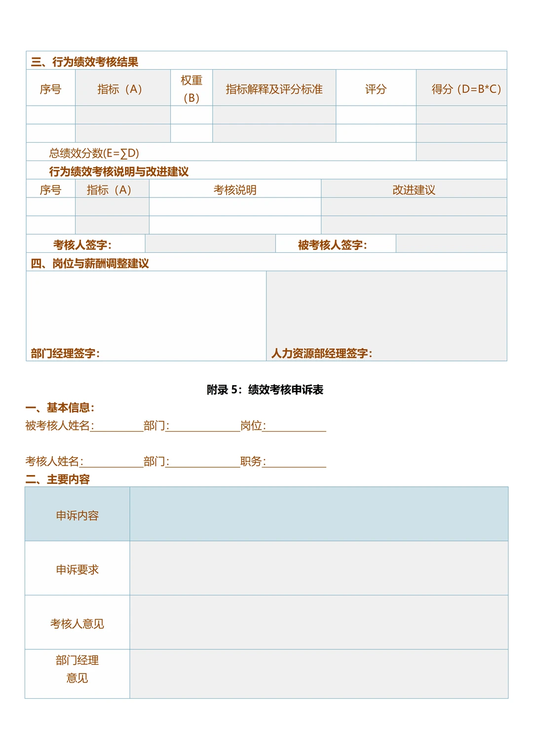 薪酬绩效管理制度