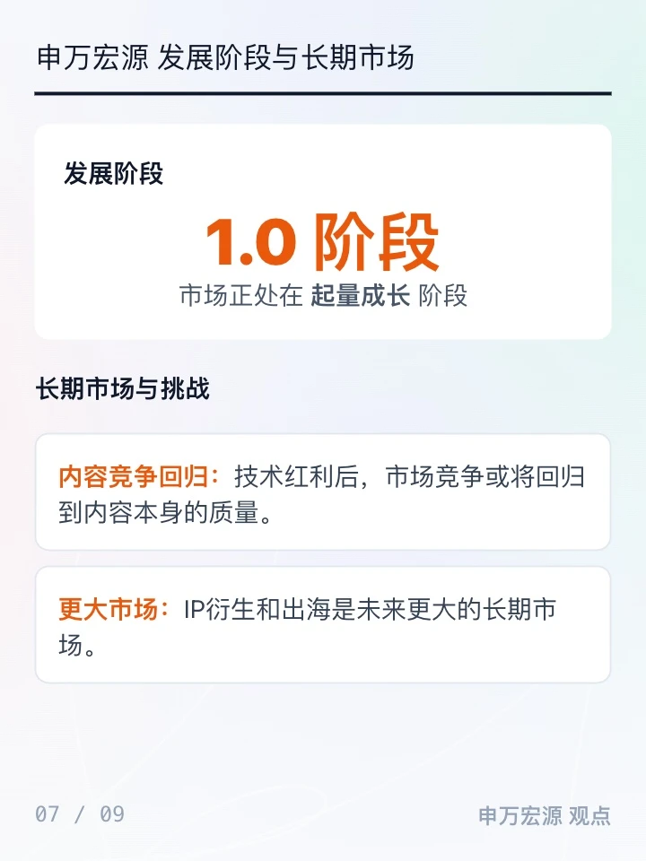 2025漫剧市场机构观点一览