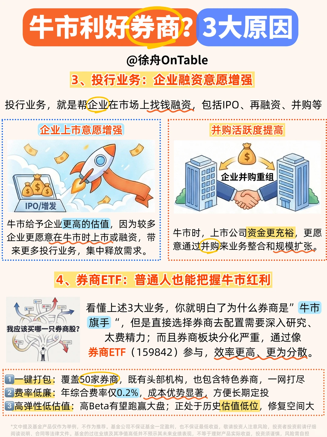 为何券商是牛市旗手？三大原因一次看懂