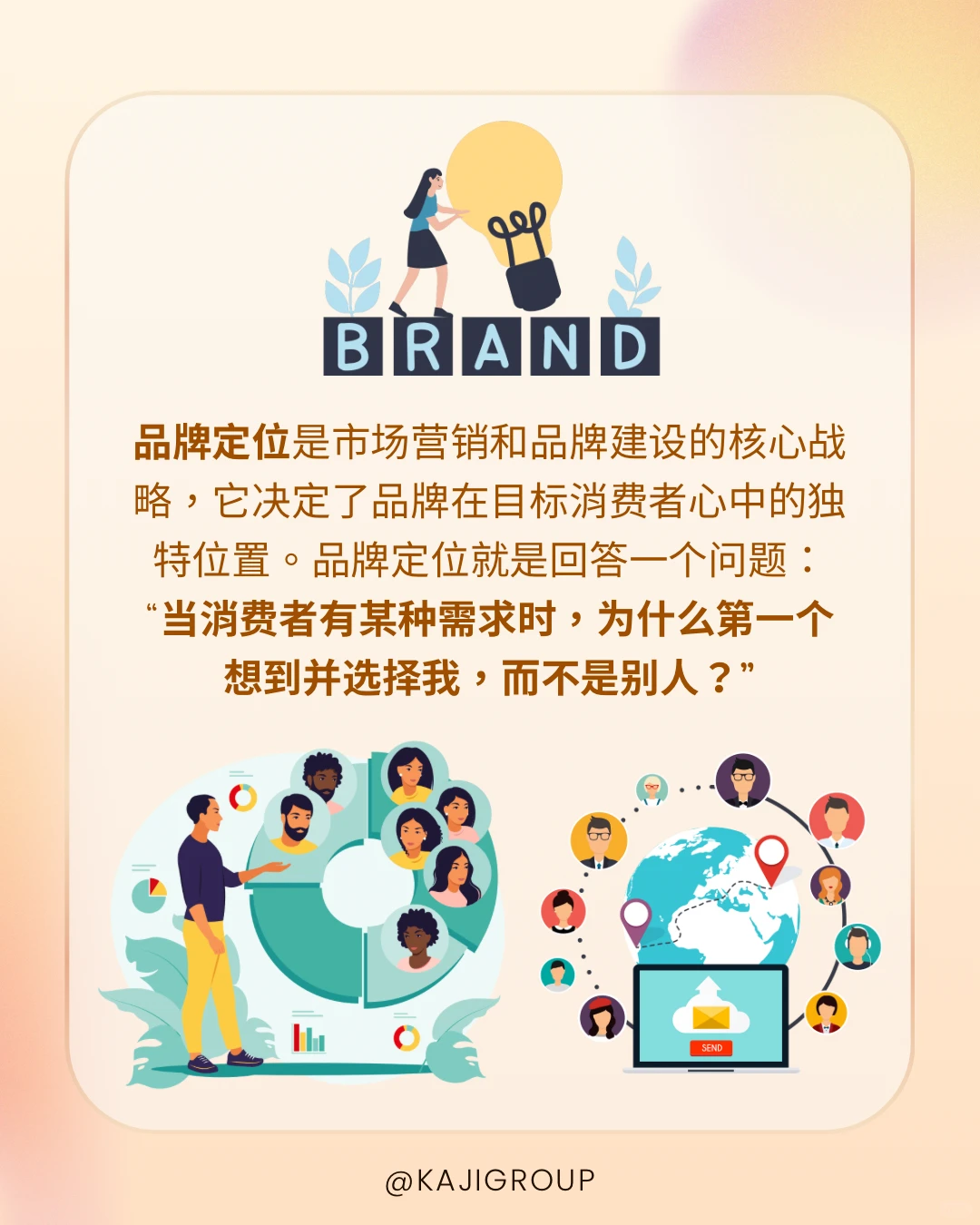 消费者选择你而不是别人?答案就在品牌定位