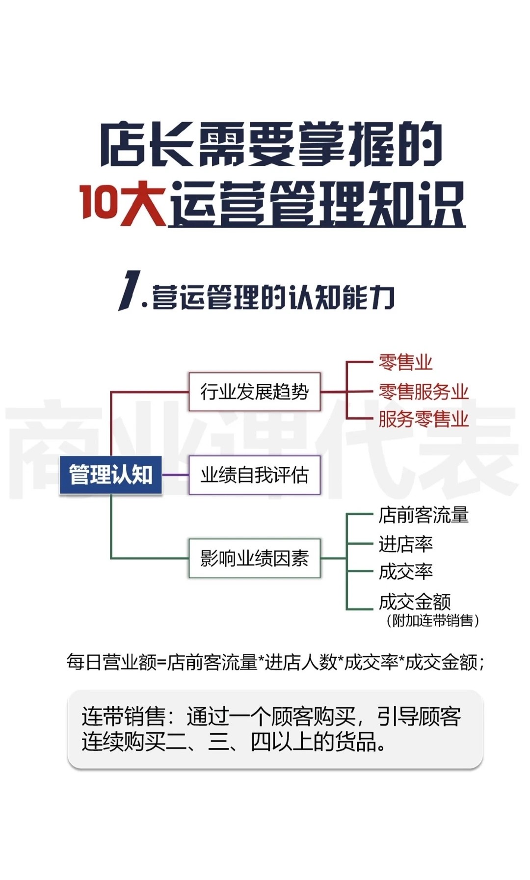 企业提供有效管理，学会这五大兵法
