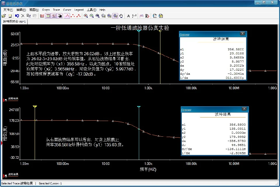 电工电子技术实验报告（模电M09）