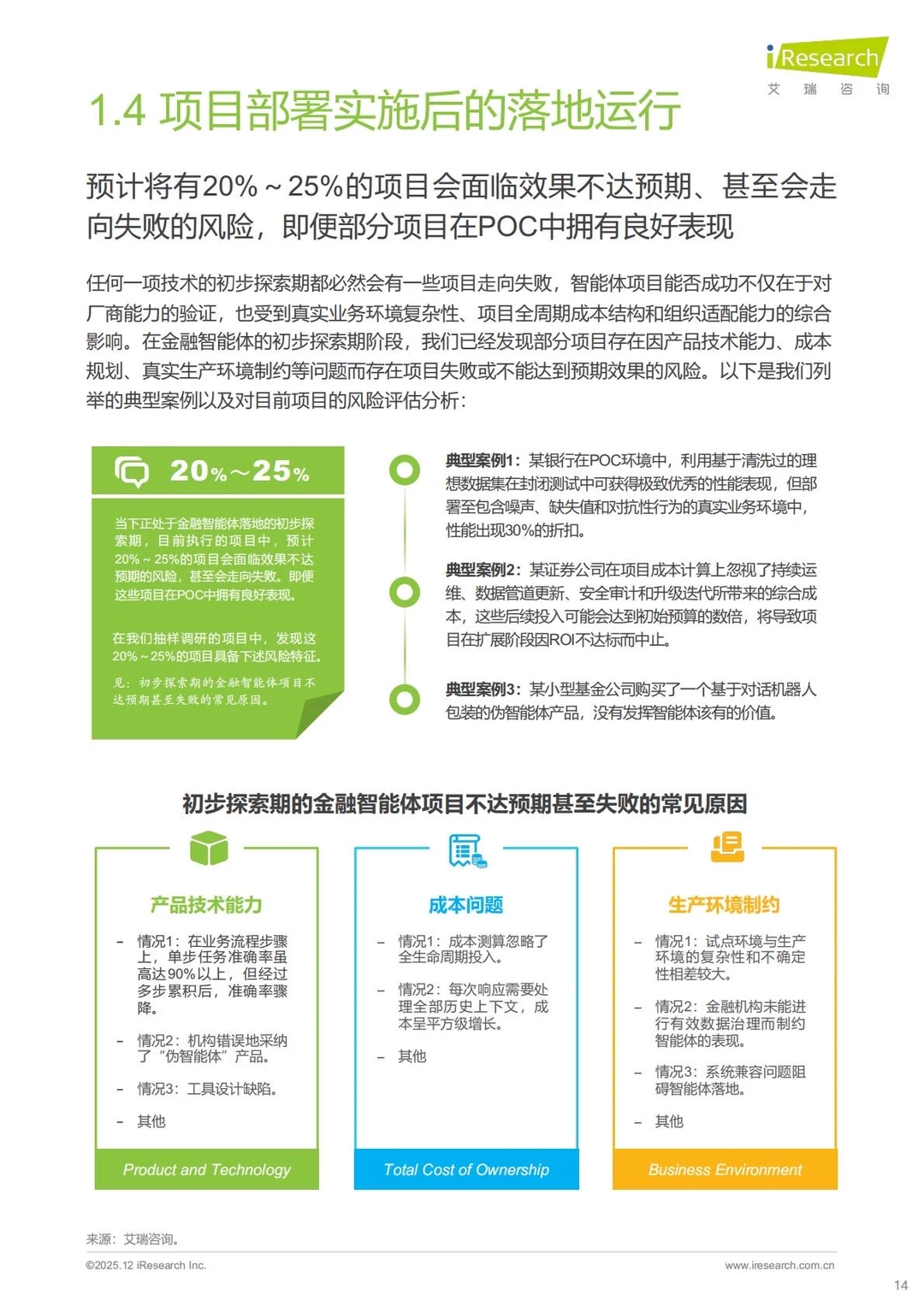 ?金融科技|2025年中国金融智能体研究报告