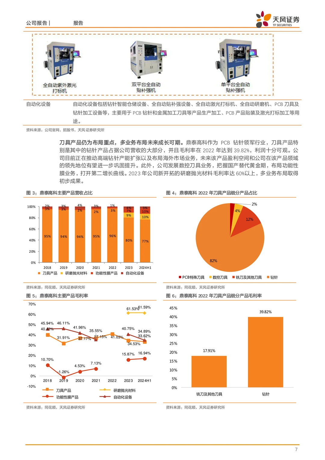 鼎泰高科公司研究报告-PCB钻针全球龙头