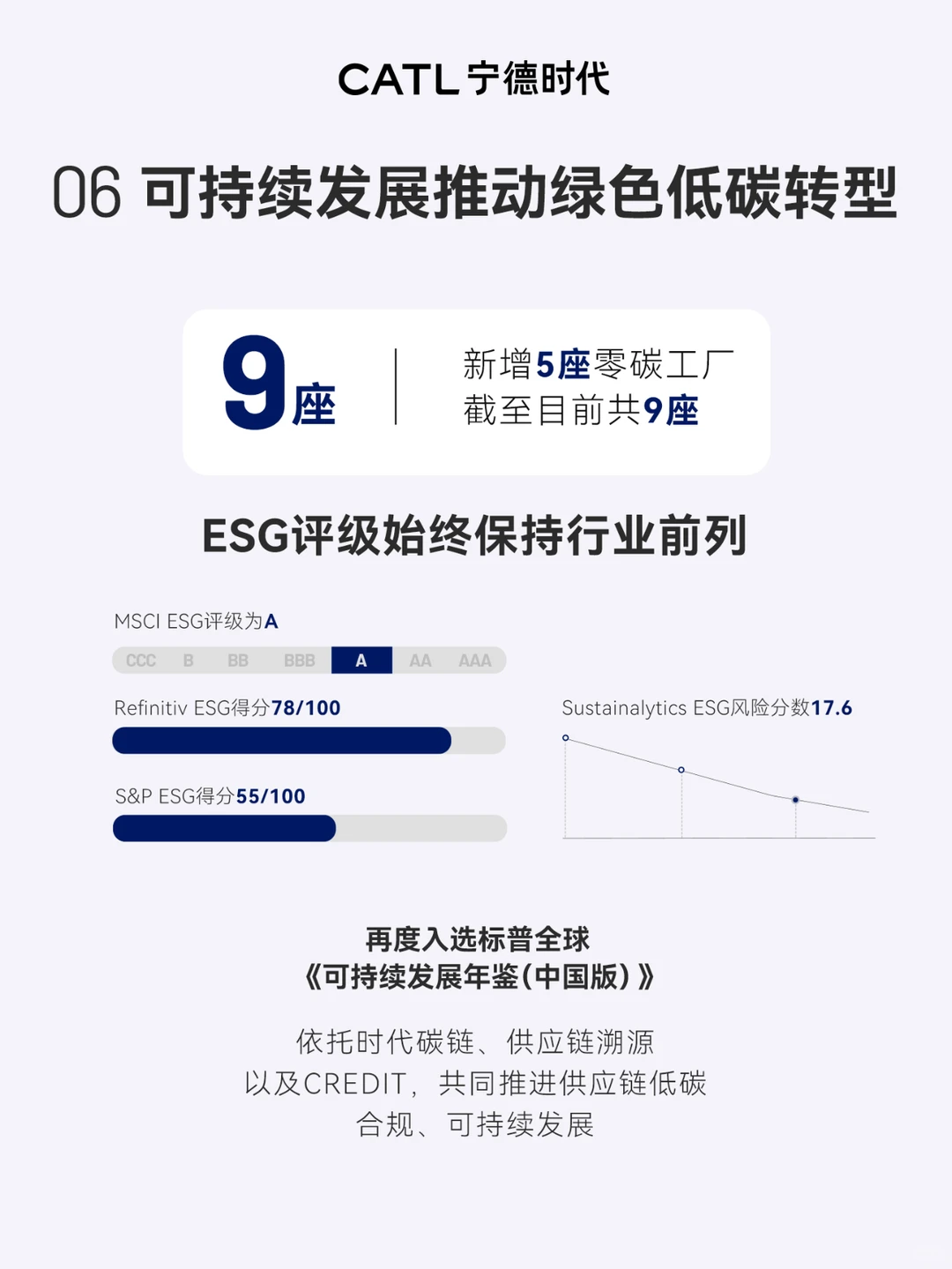 带你读懂宁德时代上半年财报