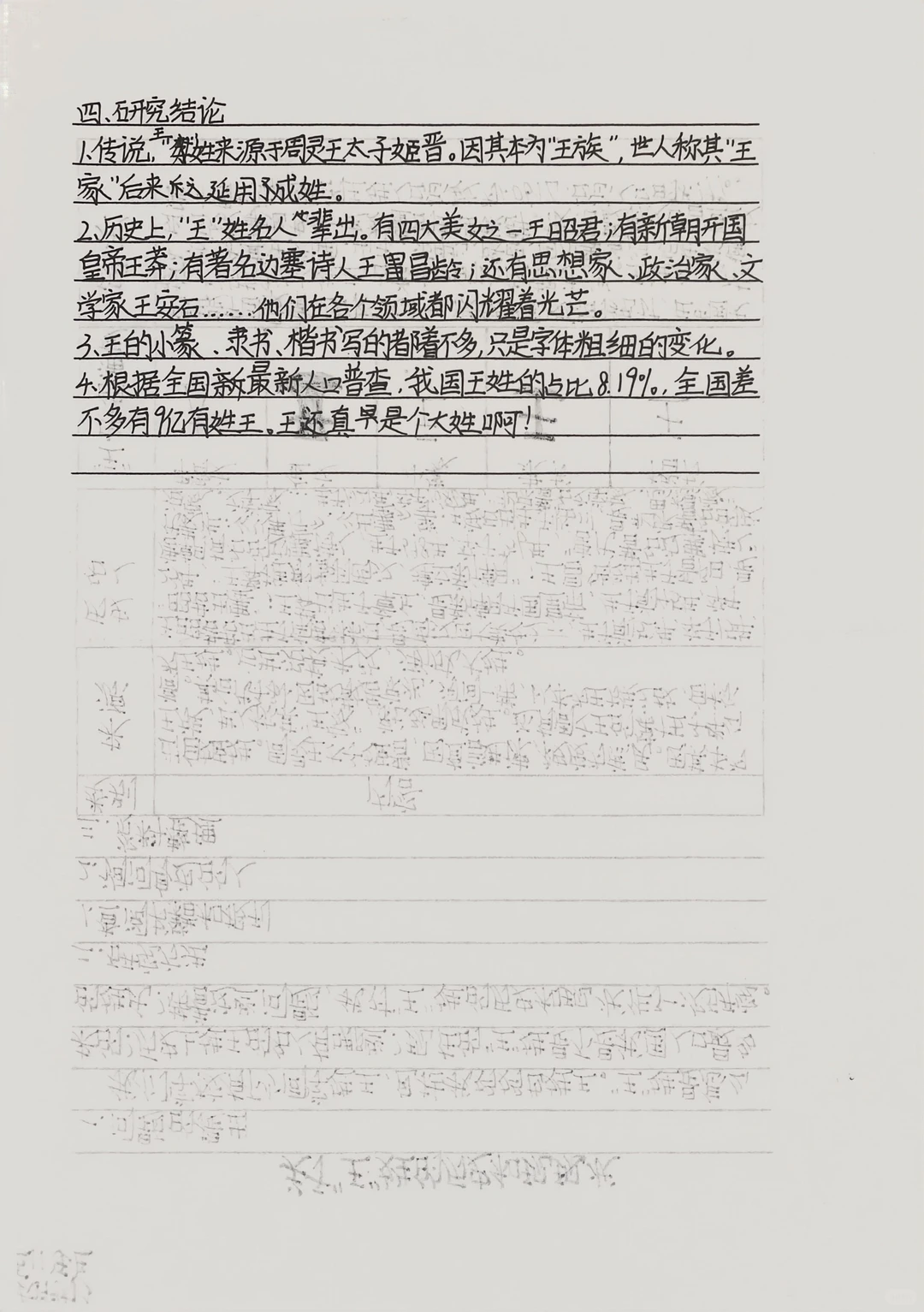 教学分享|五下三单元 关于汉字的研究报告