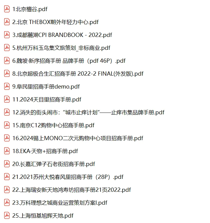 25套精品非标商业策划文本