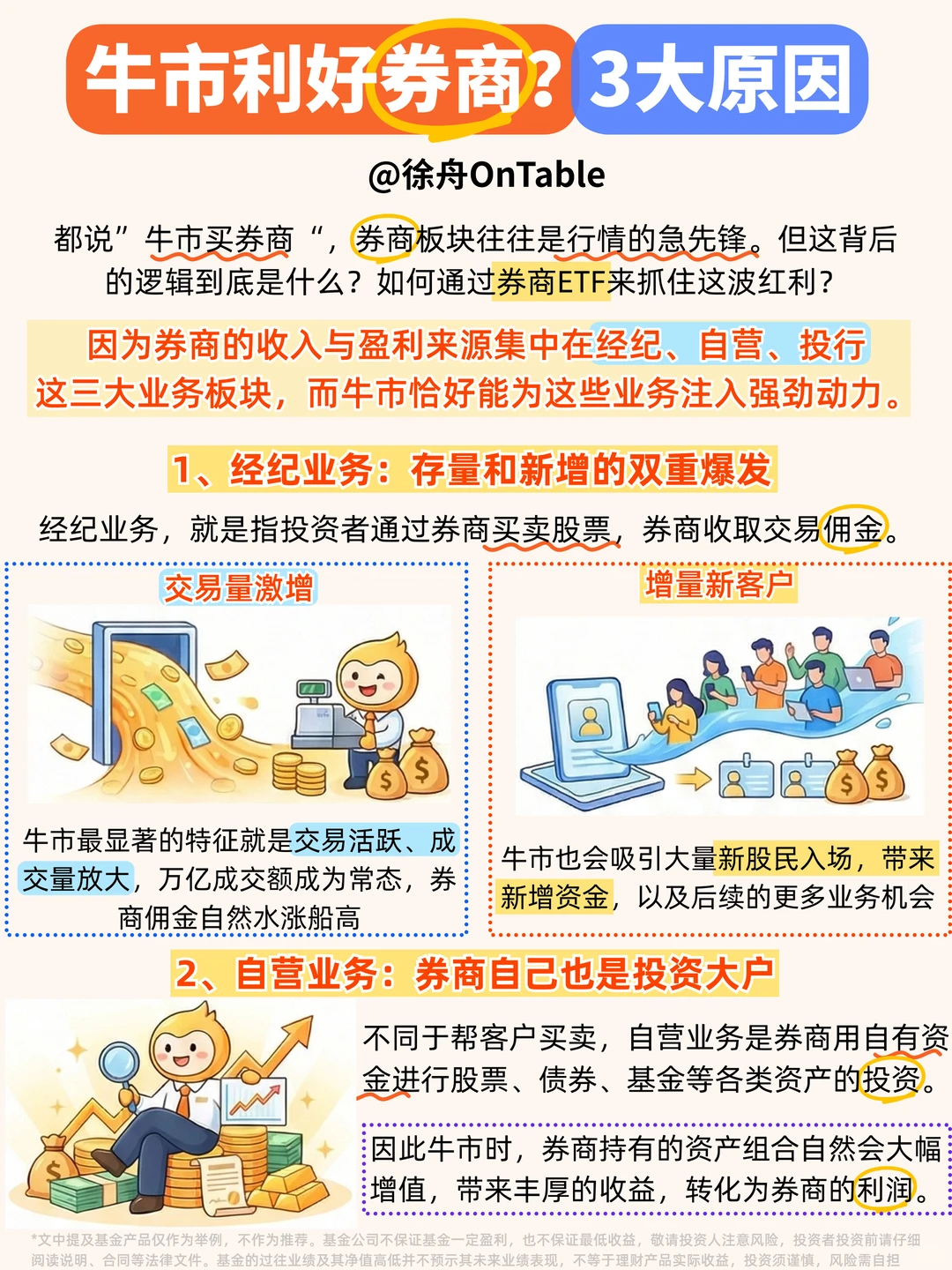 为何券商是牛市旗手？三大原因一次看懂
