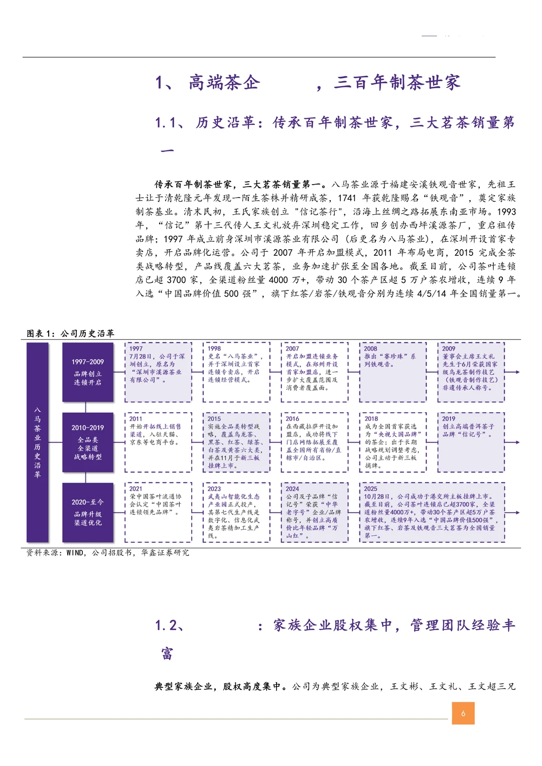 八马茶业公司研究报告-高端茶企