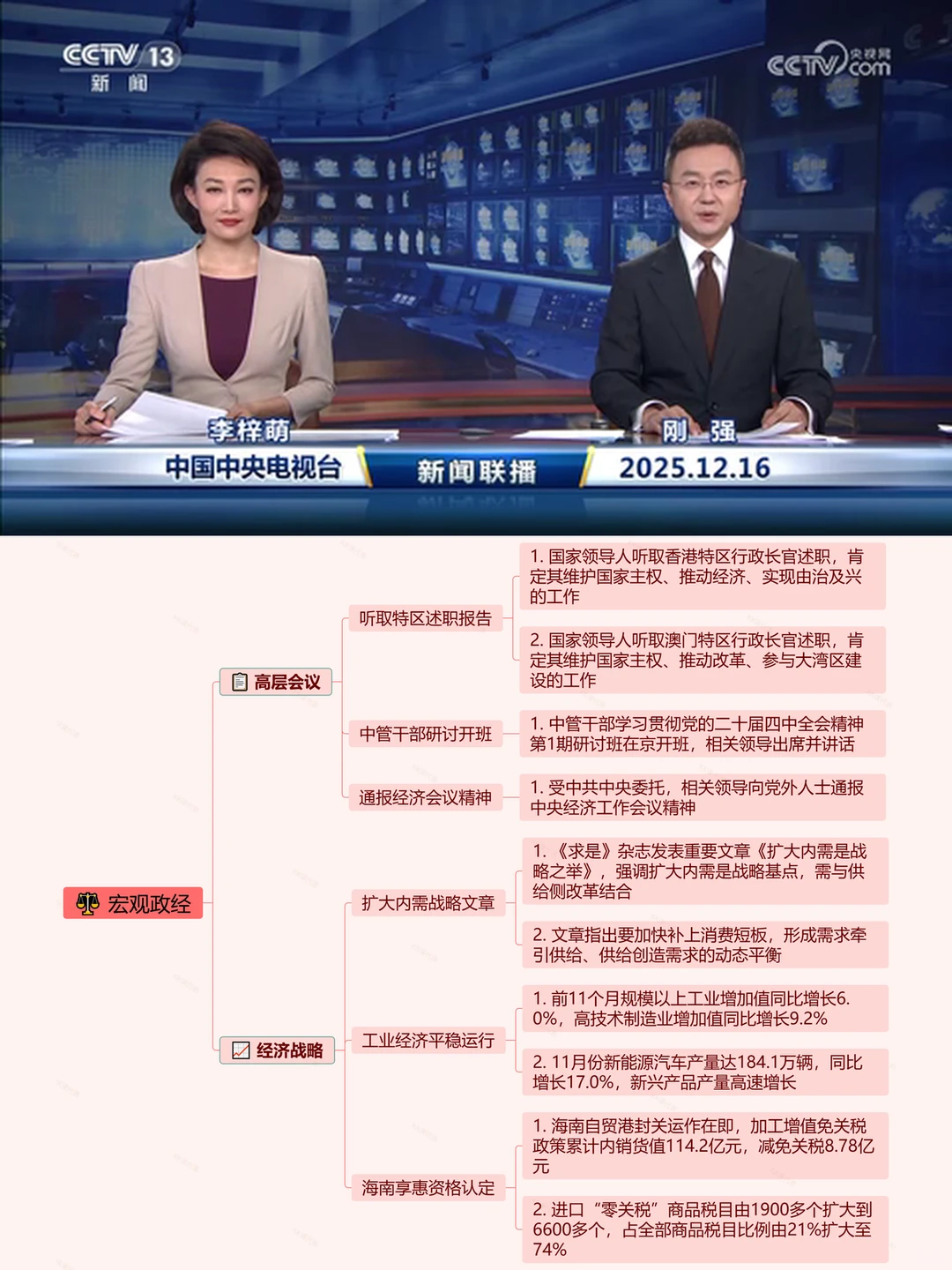 Day9|坚持100天看新闻12.16