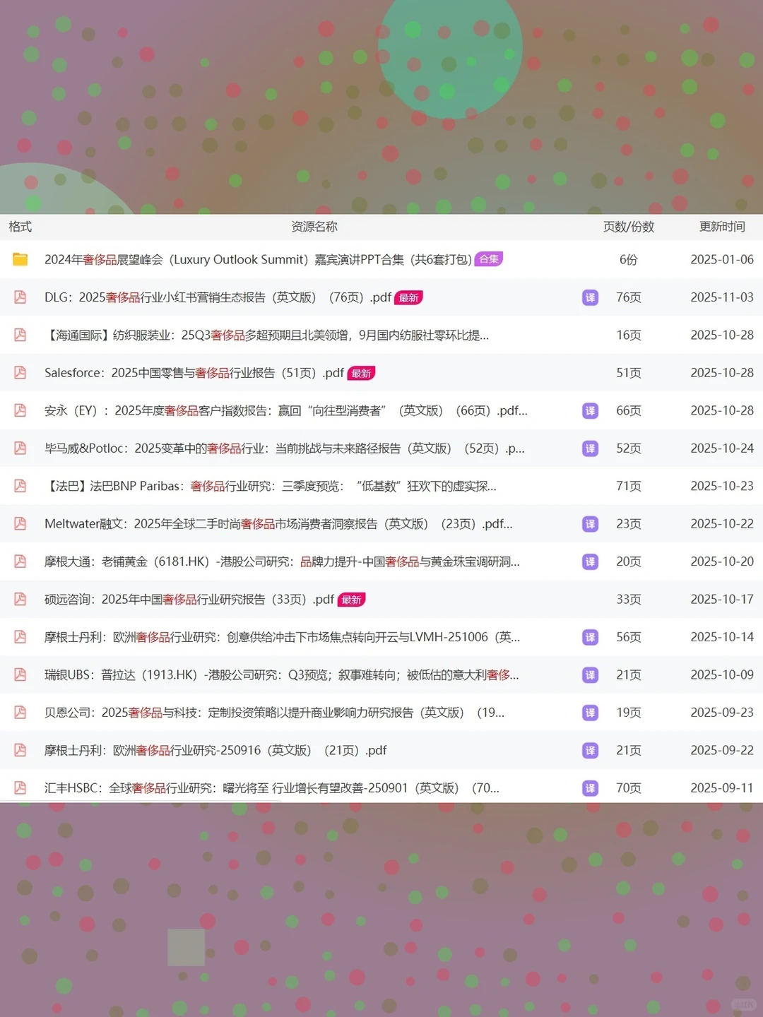 奢侈品市场研究2025年全球产业深度分析