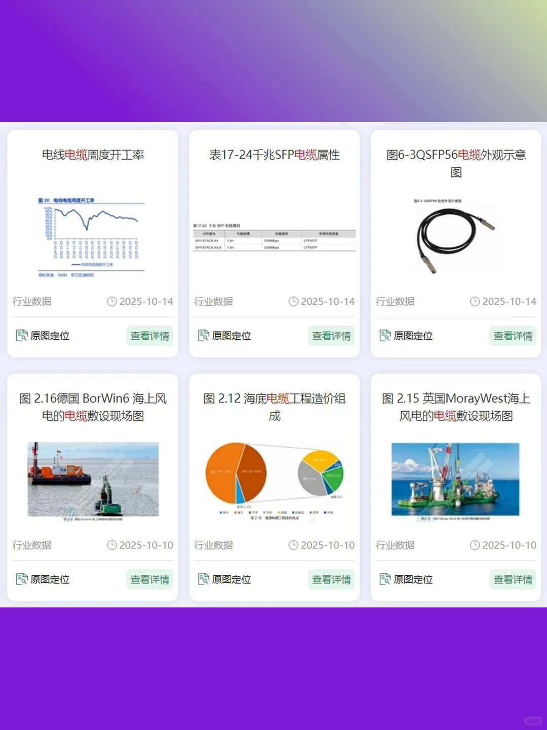 电缆产业链研究分析2025年海底电缆电线