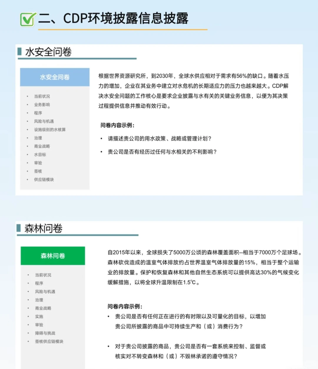 想知道ESG国际标准的时间脉络?看这篇!!!