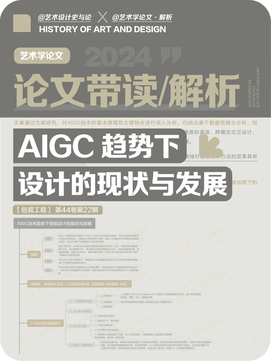 论文·解析|AIGC 技术趋势下设计的现状与发