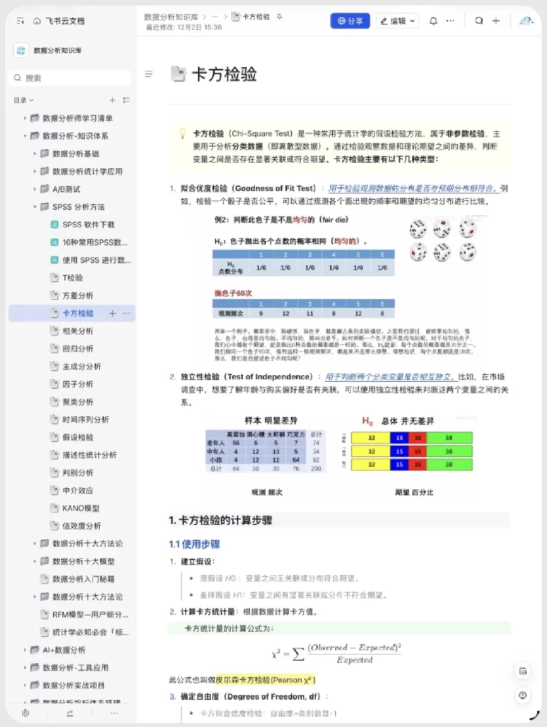 16种常用的spss数据分析方法分享来啦!