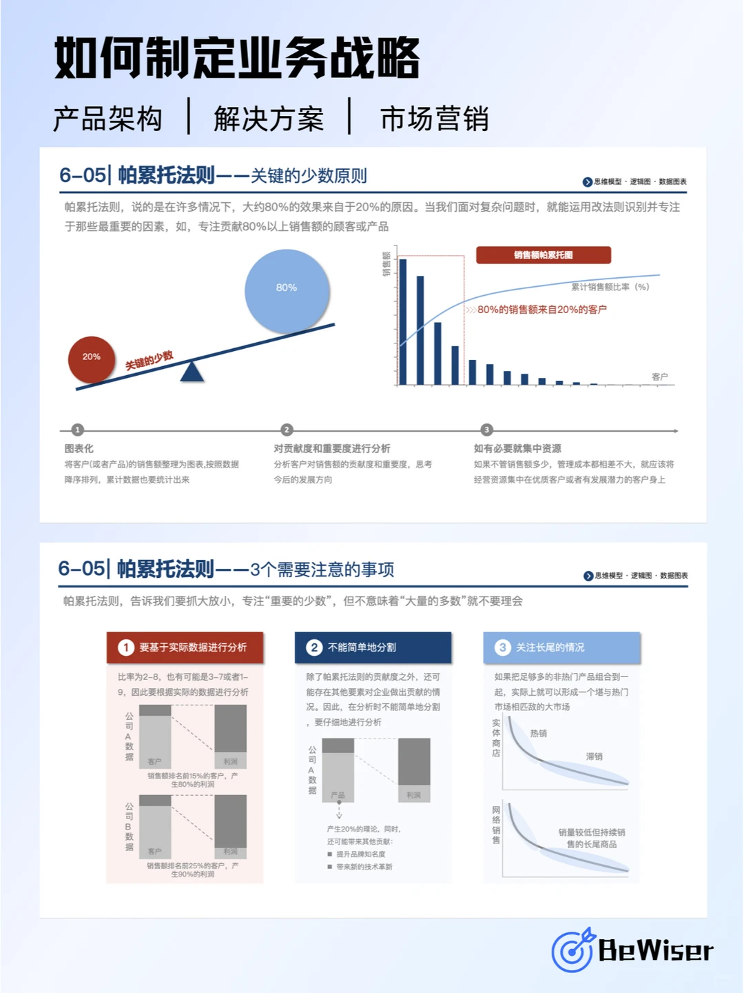 年终必看!企业战略制定的超强攻略