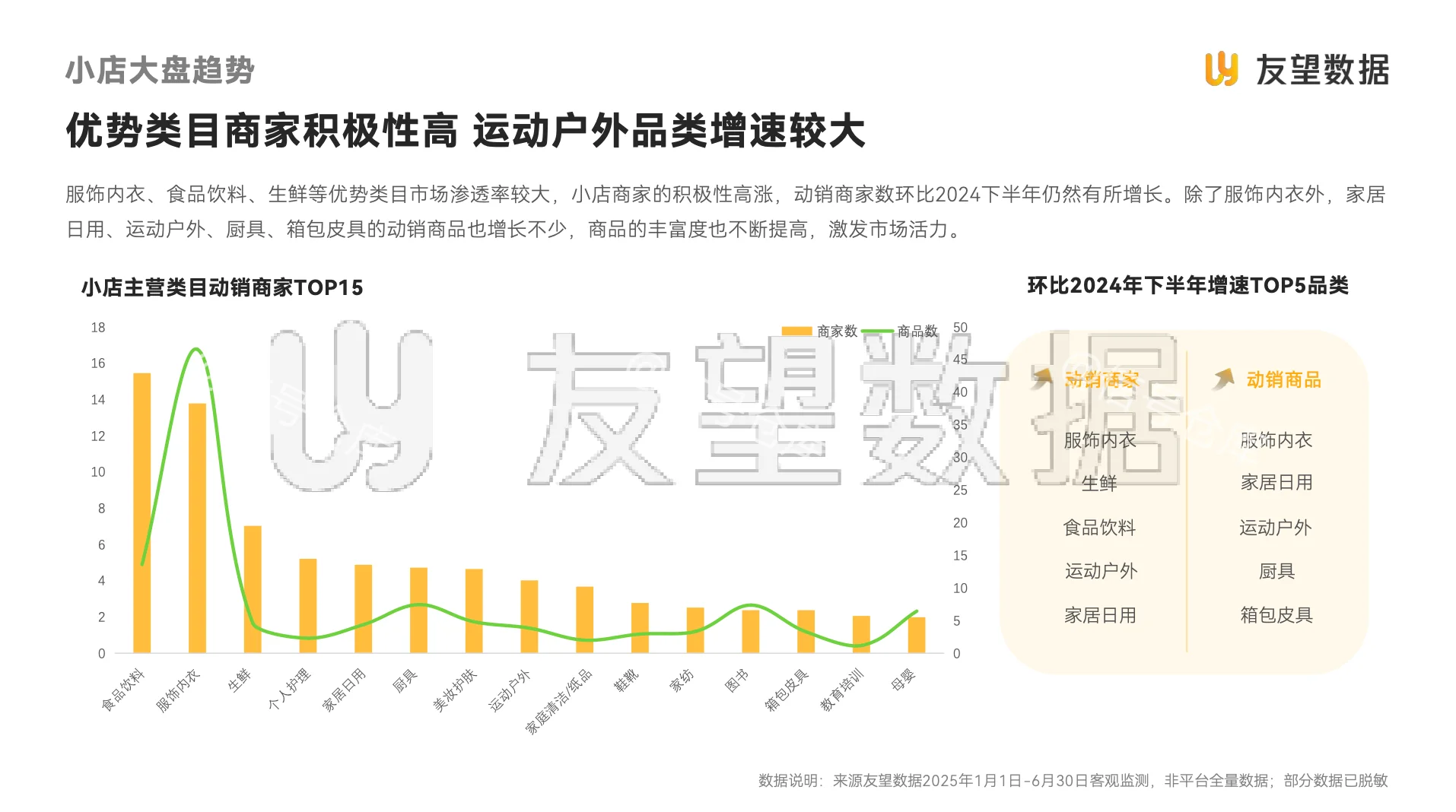 〔002〕2025视频号半年度生态报告