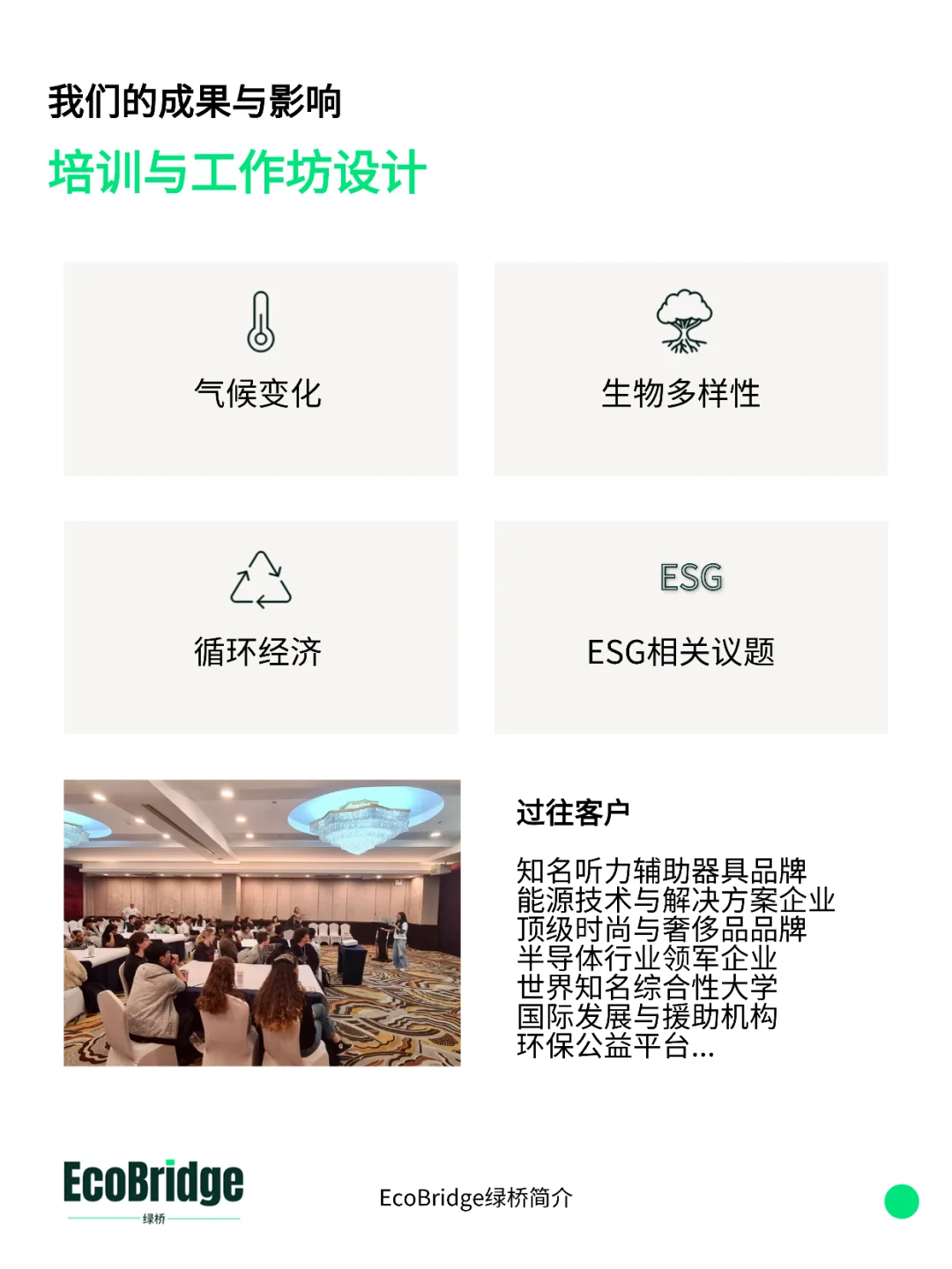 你好，这里是EcoBridge!