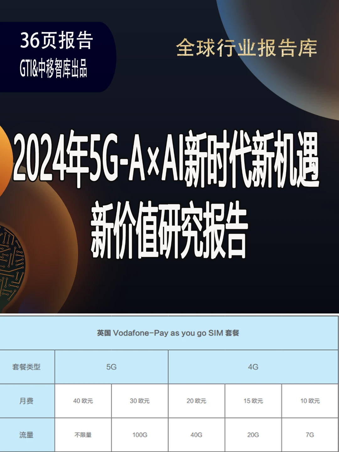 2024年5G-A×AI新时代 新机遇 新价值研究