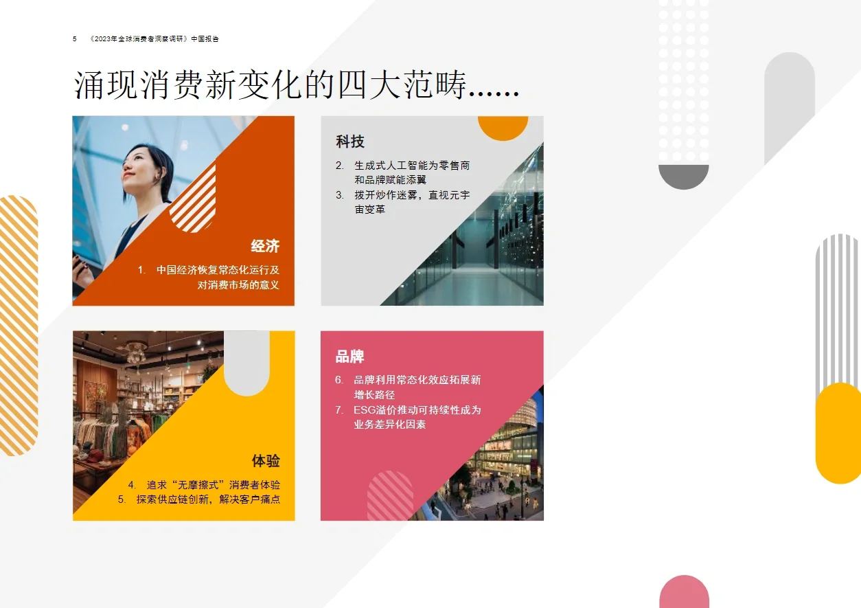 54页报告|2023全球消费者洞察调研
