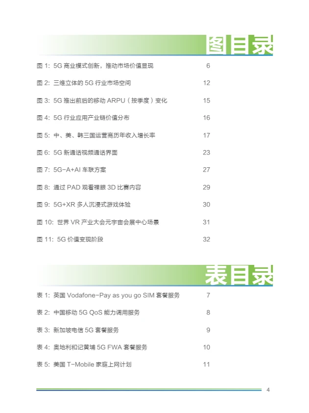 2024年5G-A×AI新时代 新机遇 新价值研究