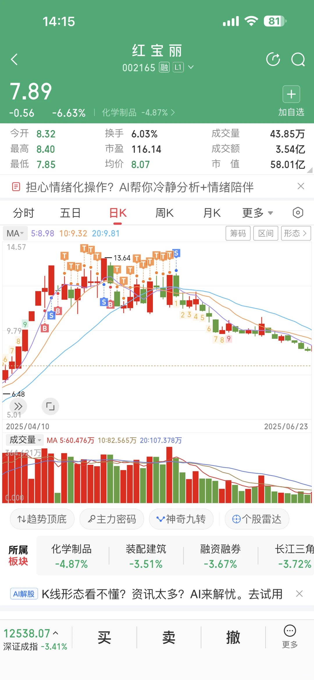 保持独立思考,不要被他人言论影响