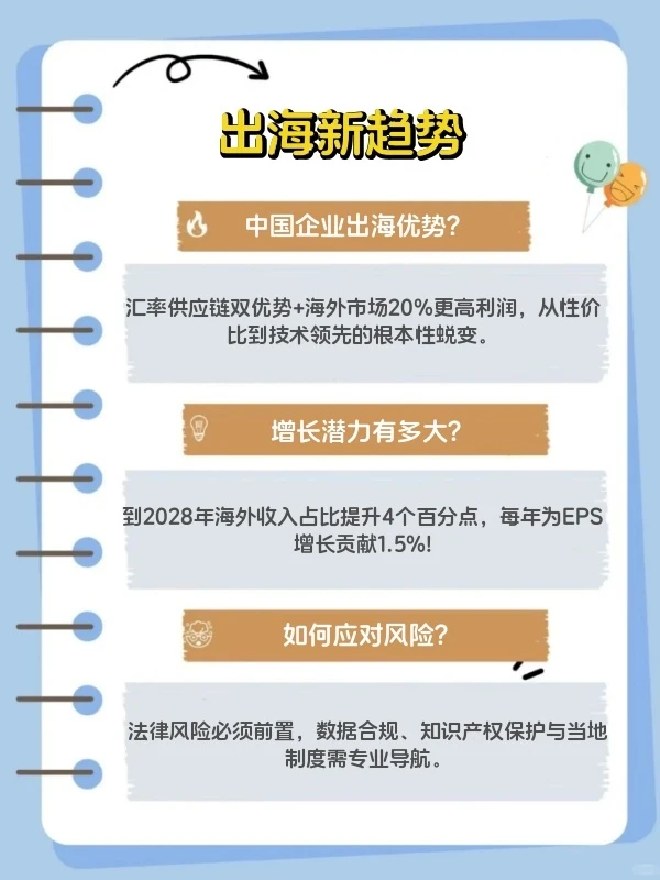 中国企业出海进入深水区!4大硬核优势+1.5%年增长潜力,高盛最新预测解读?