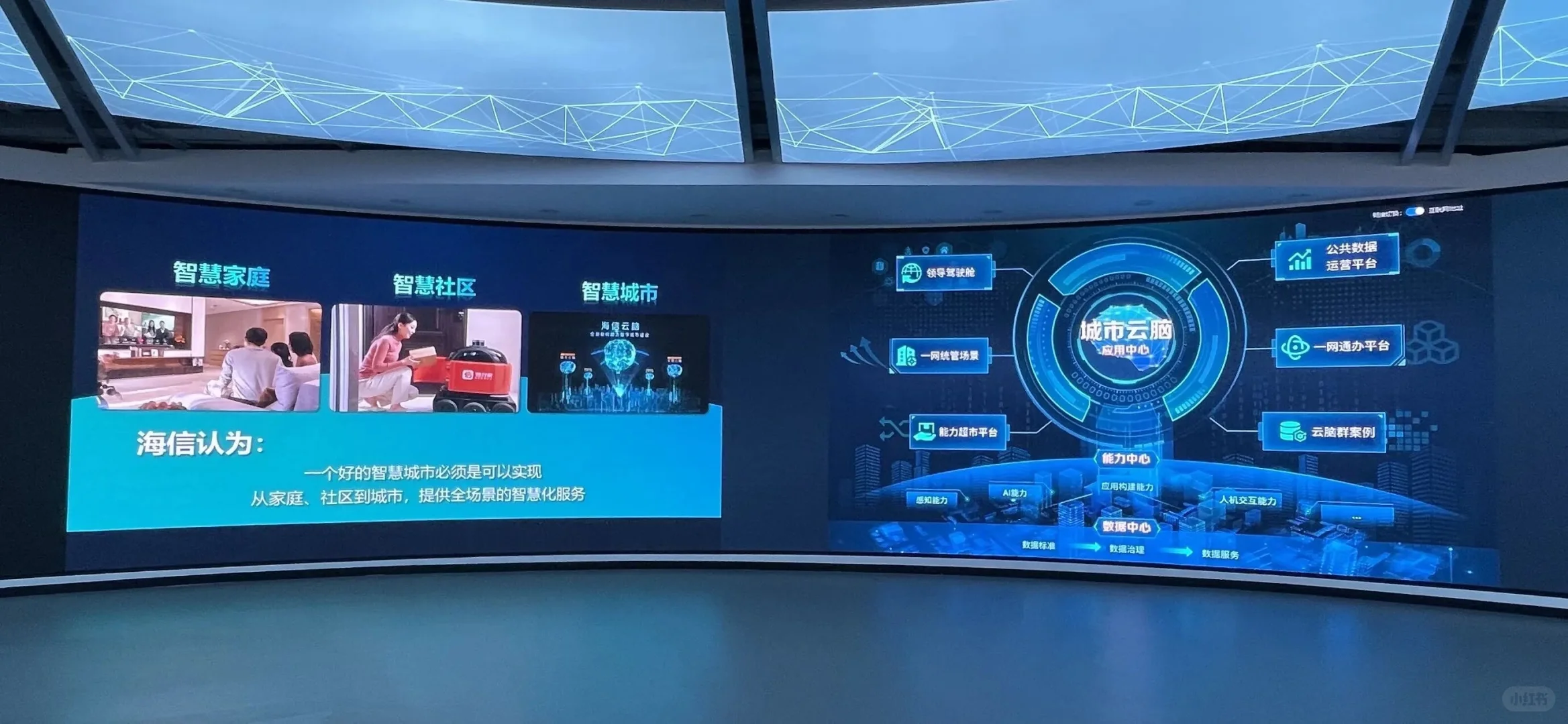 参访青岛家电标杆企业-海信