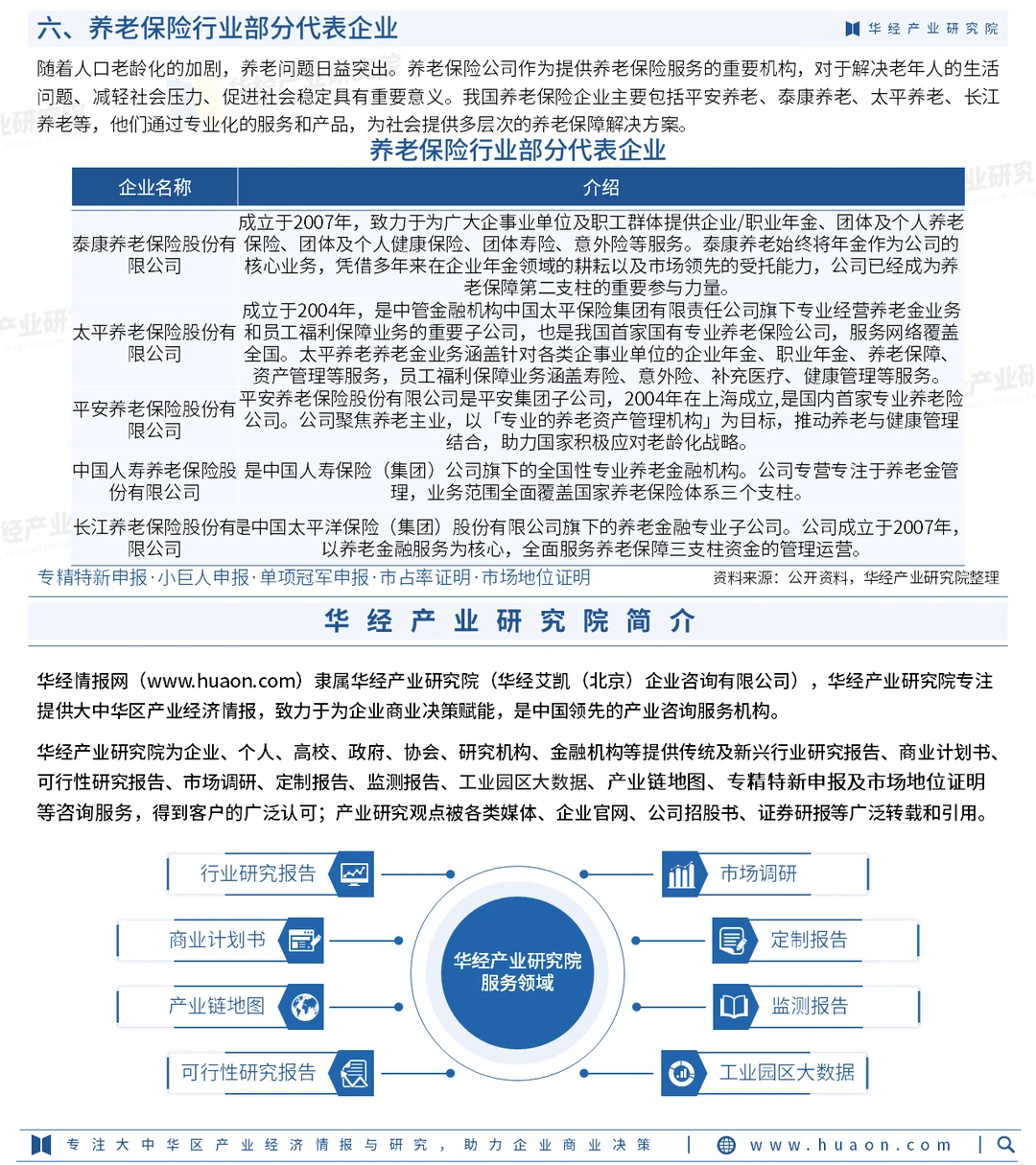 2026年中国养老保险行业投资前景预测报告