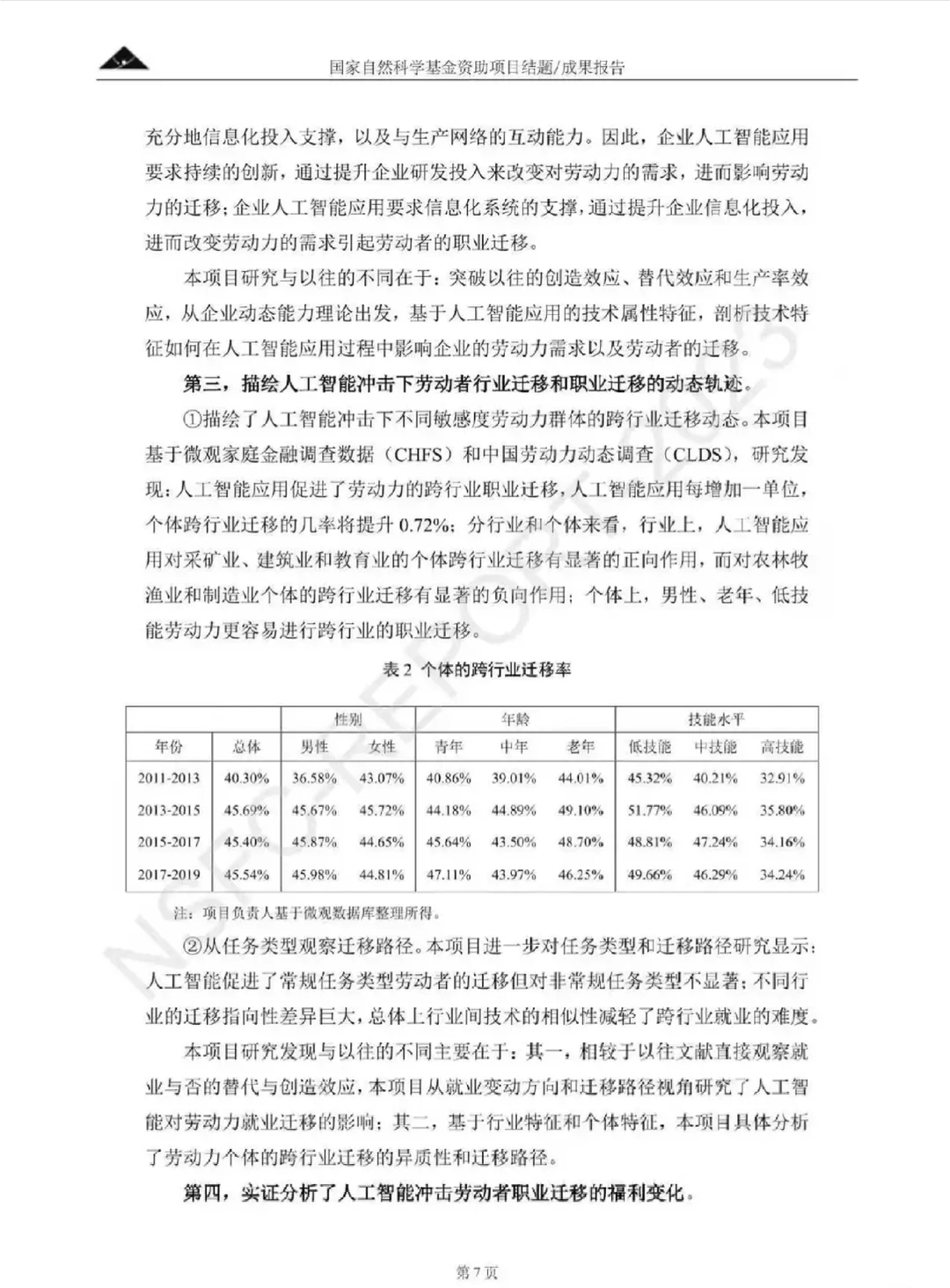 国自然科学基金结题报告