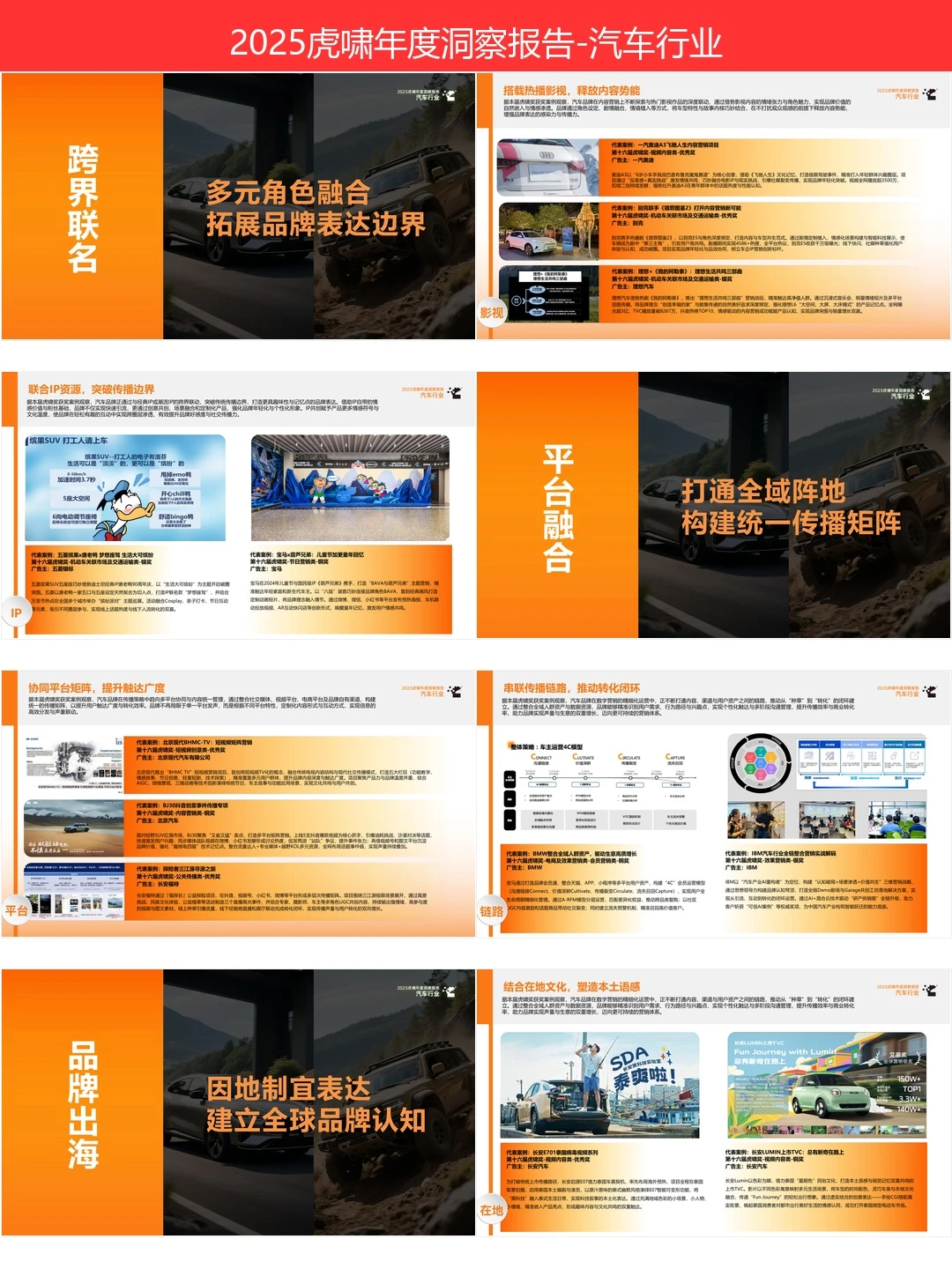 ?2025汽车营销新玩法!新能源+AI+出海