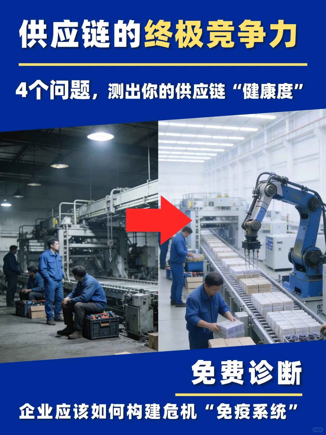 敢不敢,为你的供应链做一次“压力测试”?