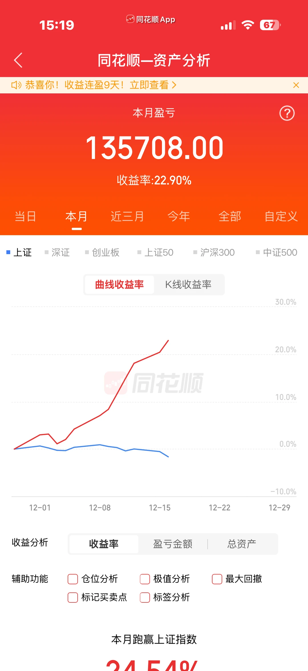 碎步慢行