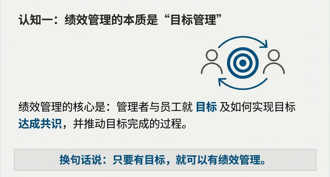 没有战略可以做绩效管理吗?