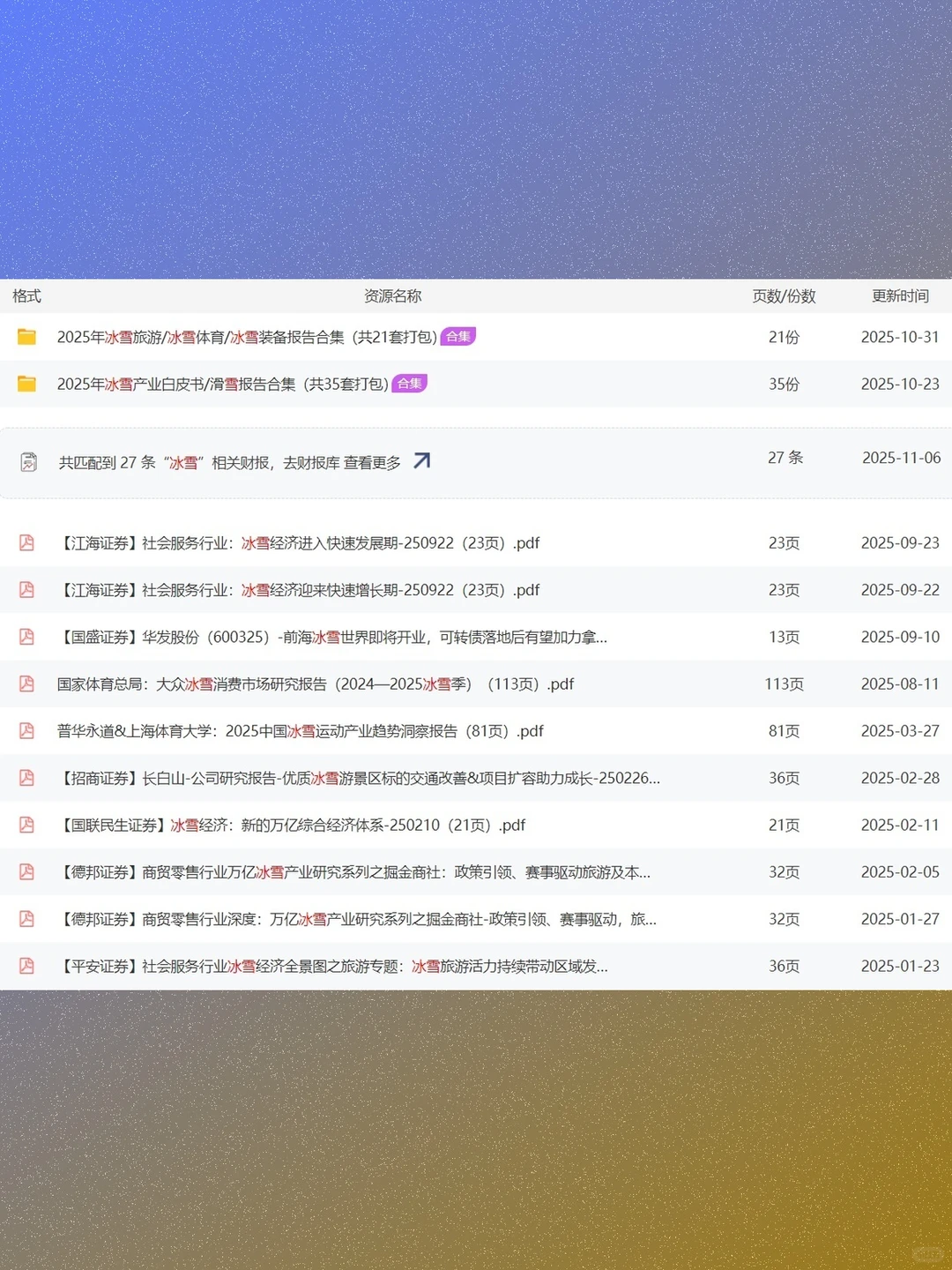 冰雪旅游产业深度研究2025年冰雪经济分