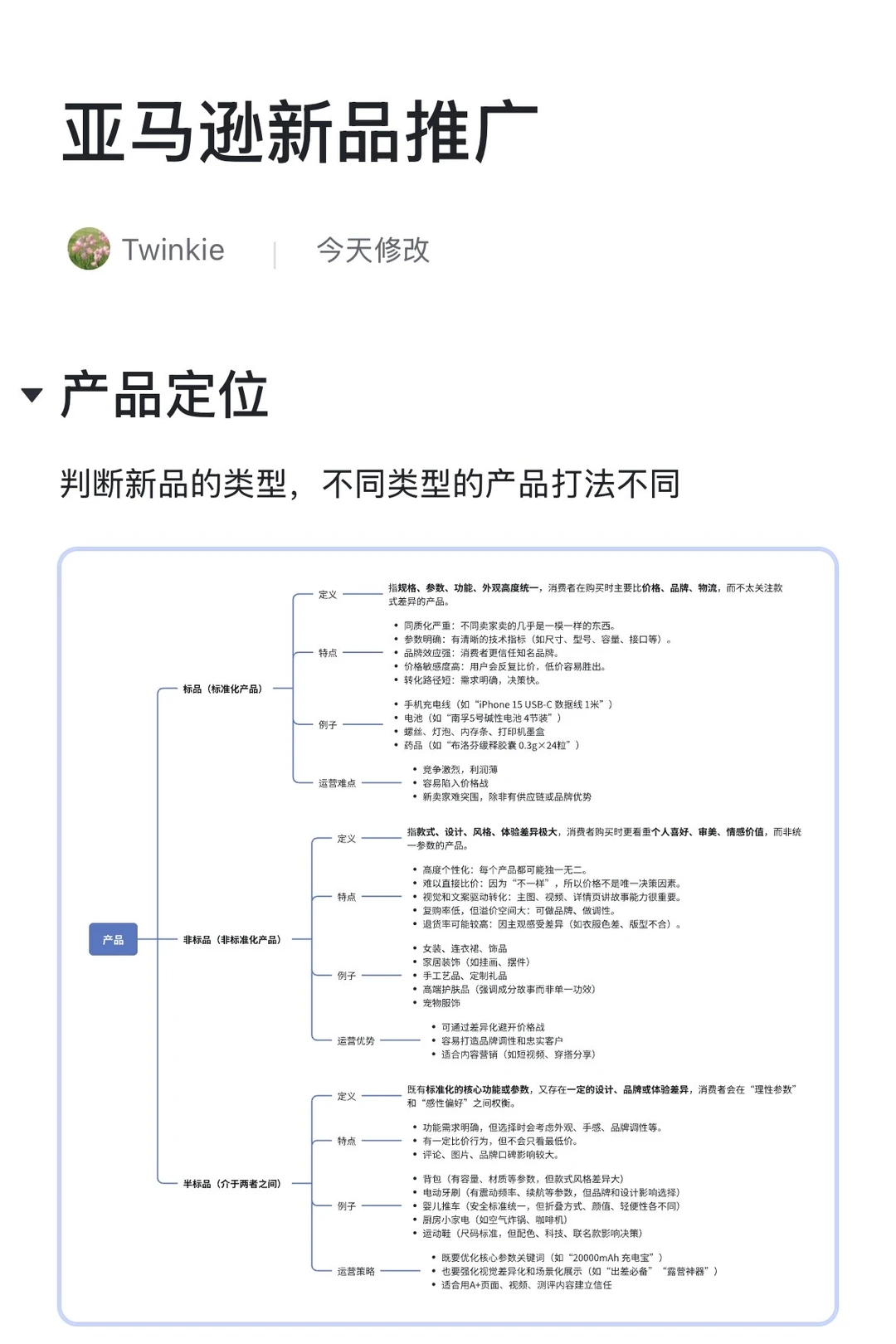 亚马逊新品推广思路清晰很重要!