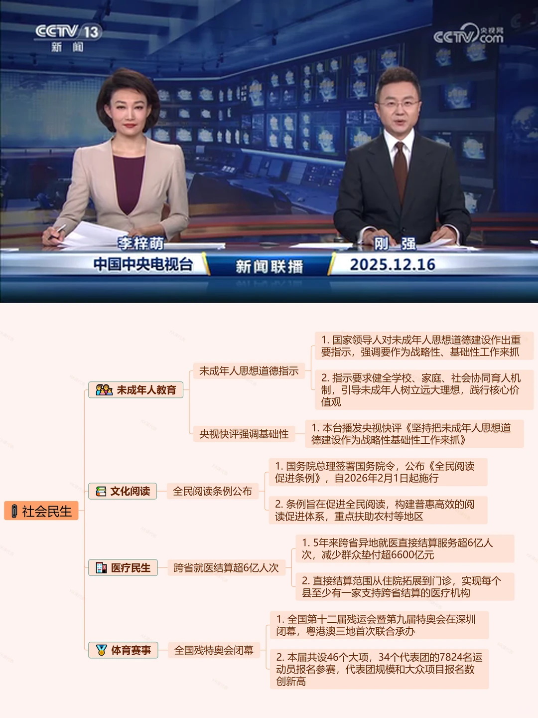 Day9|坚持100天看新闻12.16