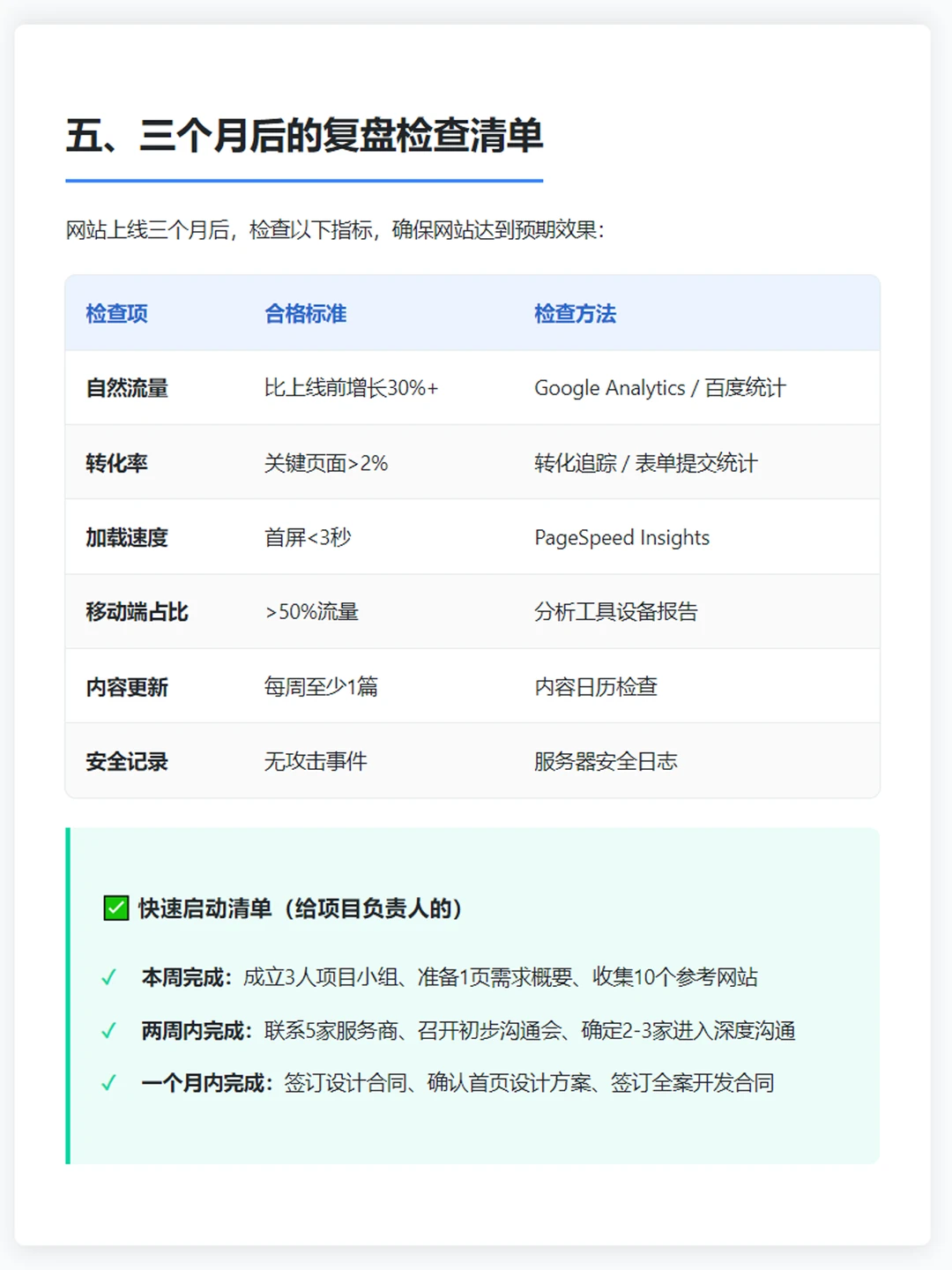 踩了无数个坑后总结的超全网站建设指南