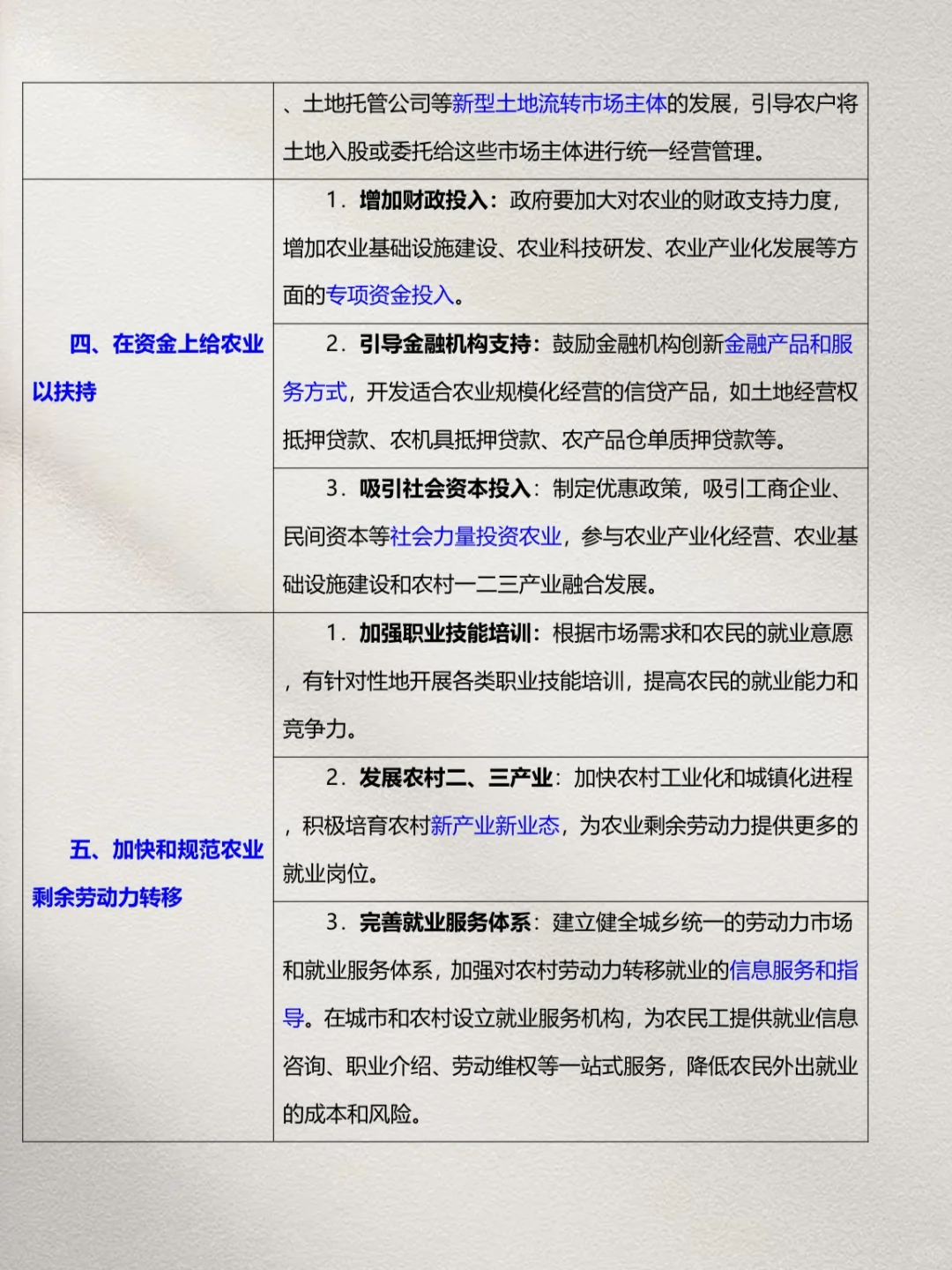 农管农发时政预测6:农业规模经营高质量发展