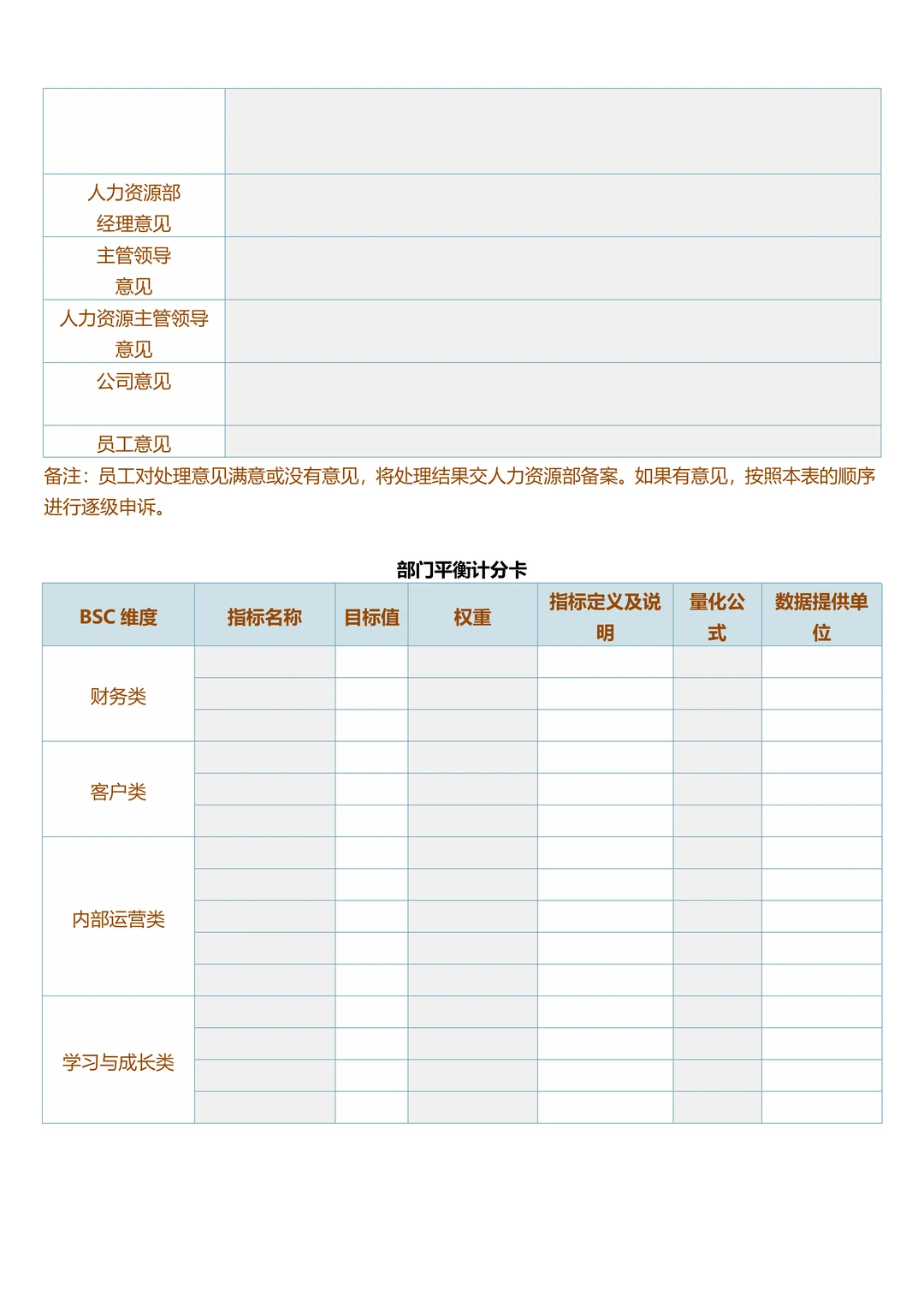薪酬绩效管理制度