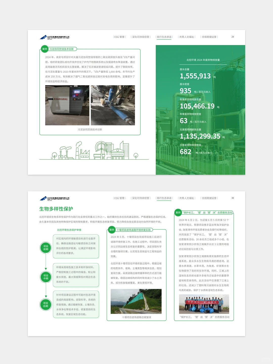 【设计分享】北京控股环境集团esg