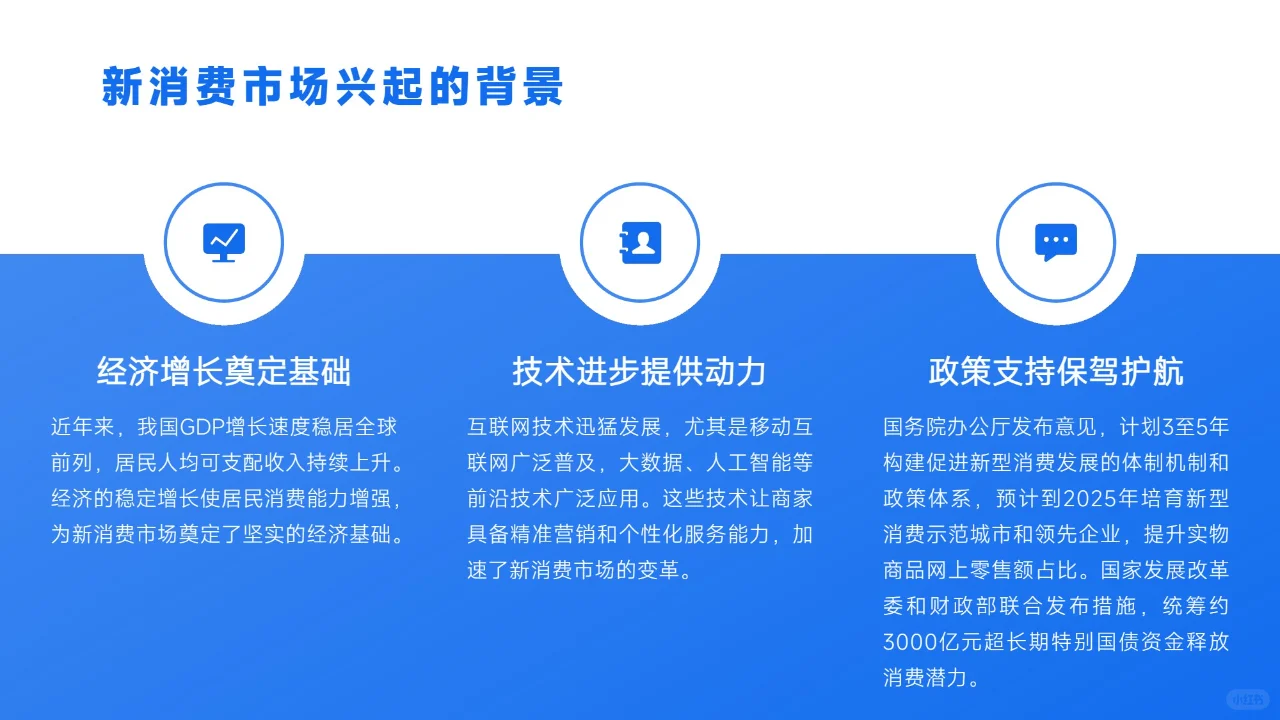 新消费市场趋势发展报告