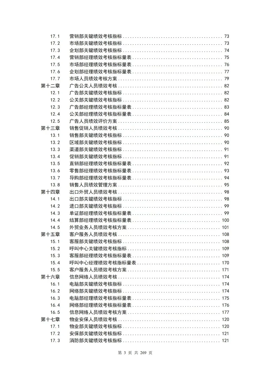 绩效考核量化管理全案