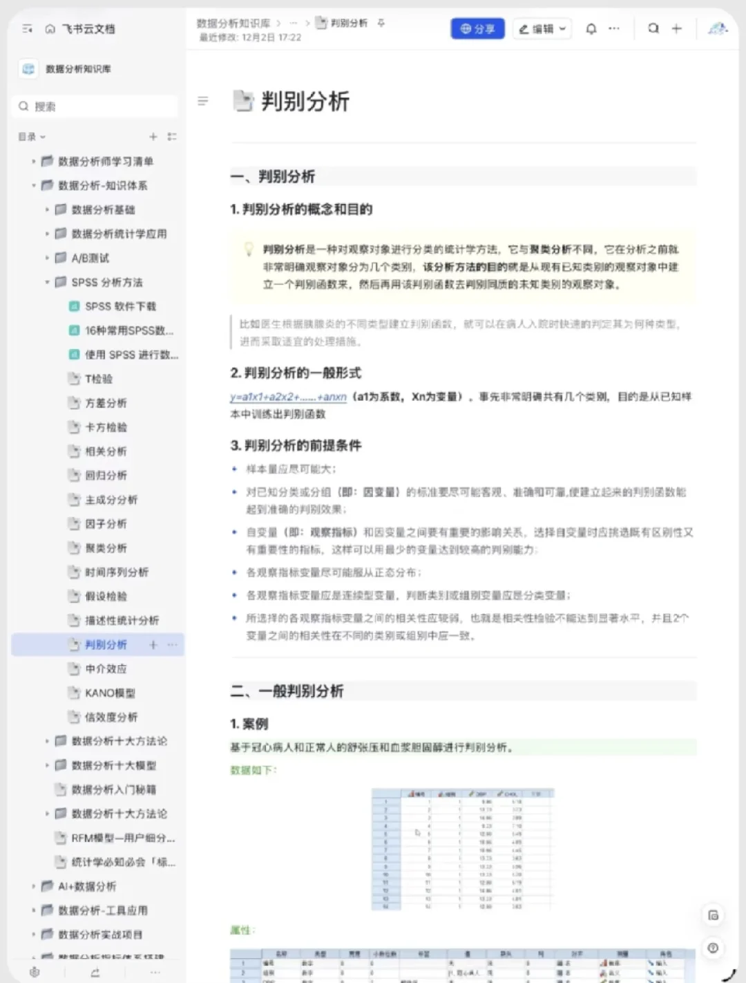 16种常用的spss数据分析方法分享来啦!