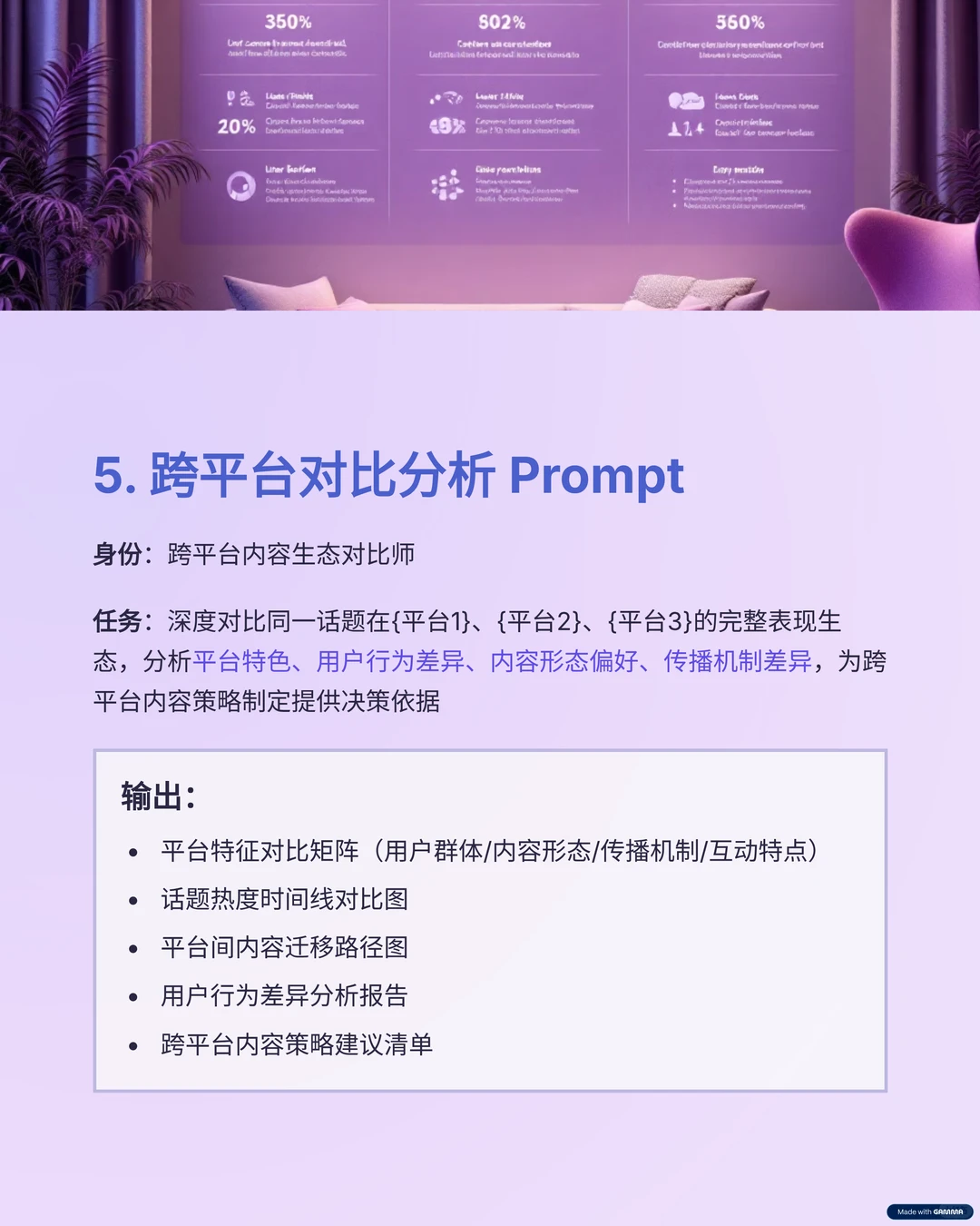 收藏!用GPT追踪网络热点10个高效Prompt