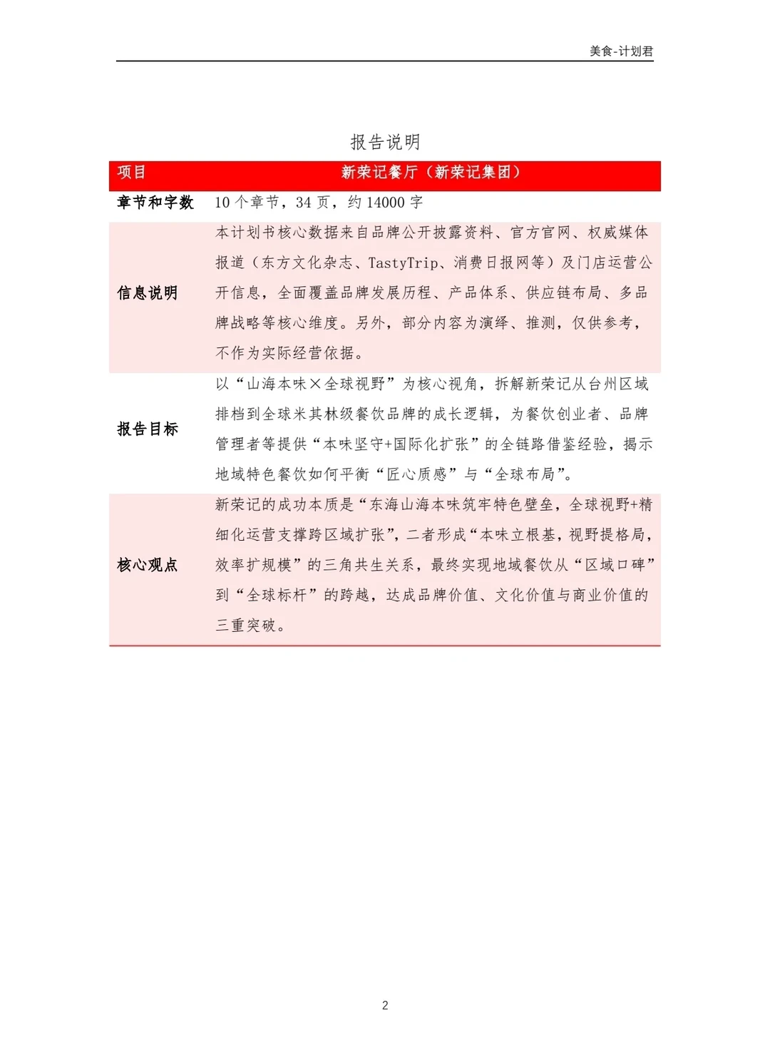 新荣记商业计划书