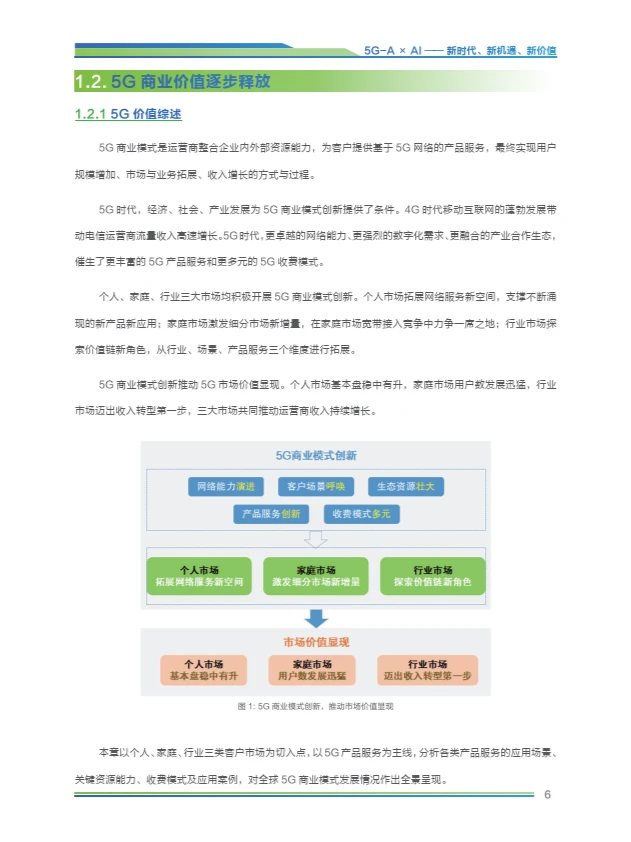 2024年5G-A×AI新时代 新机遇 新价值研究