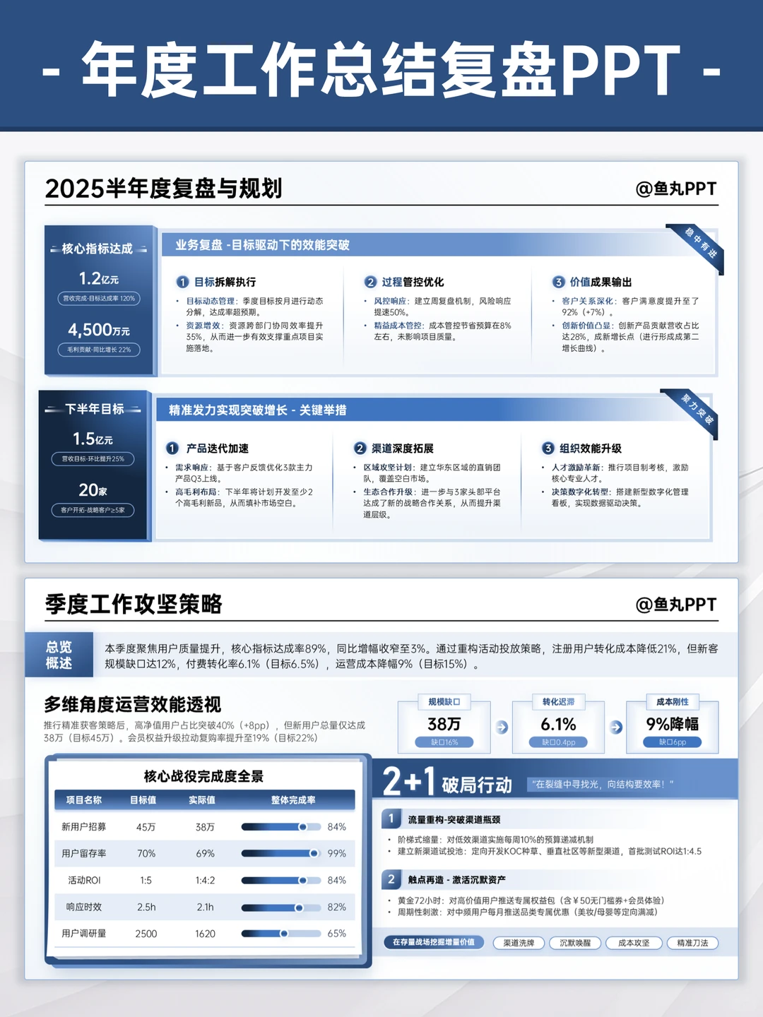 年终汇报：让领导看到我干了什么