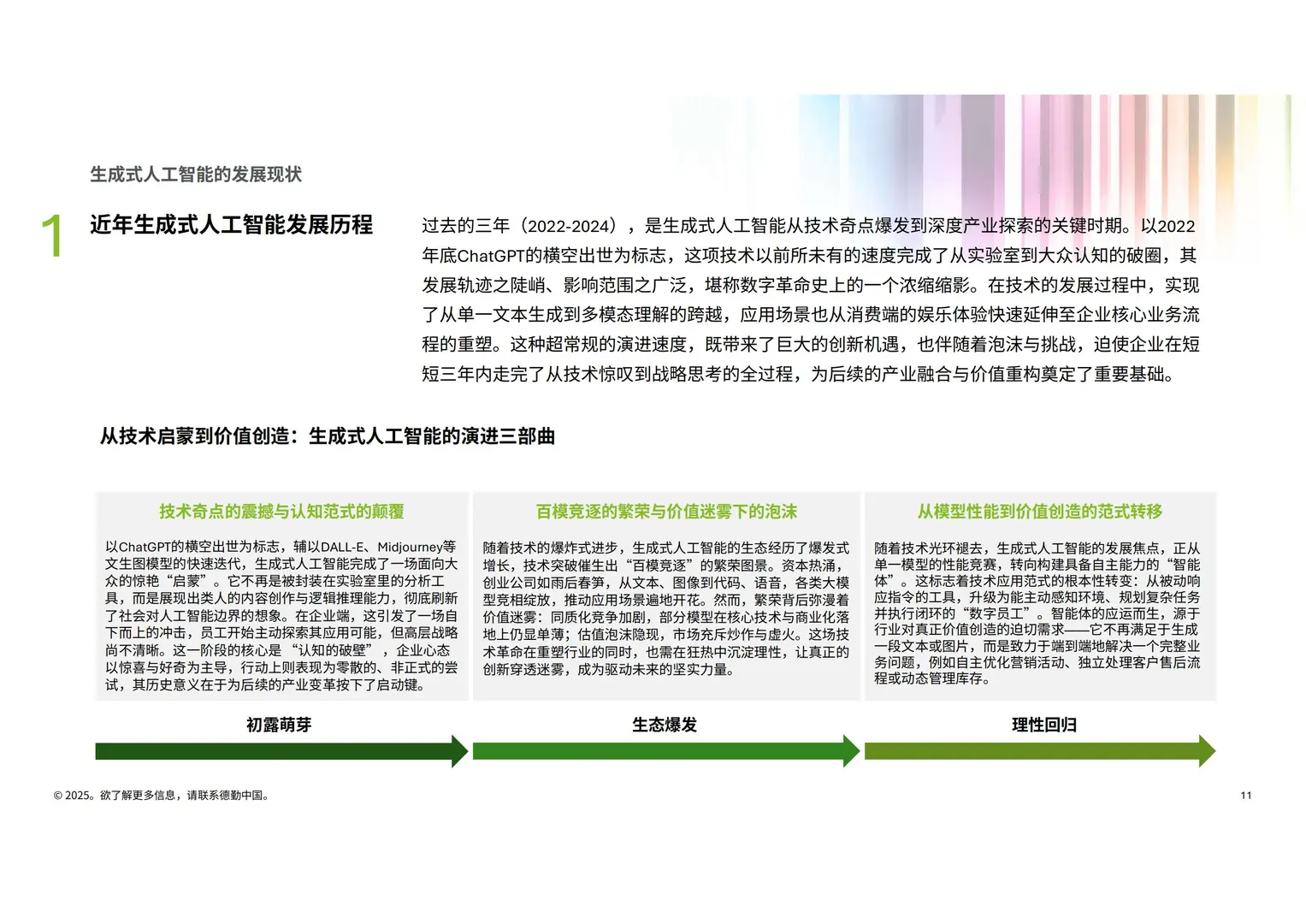 2025生成式AI人工智能零售业全景观察白皮书