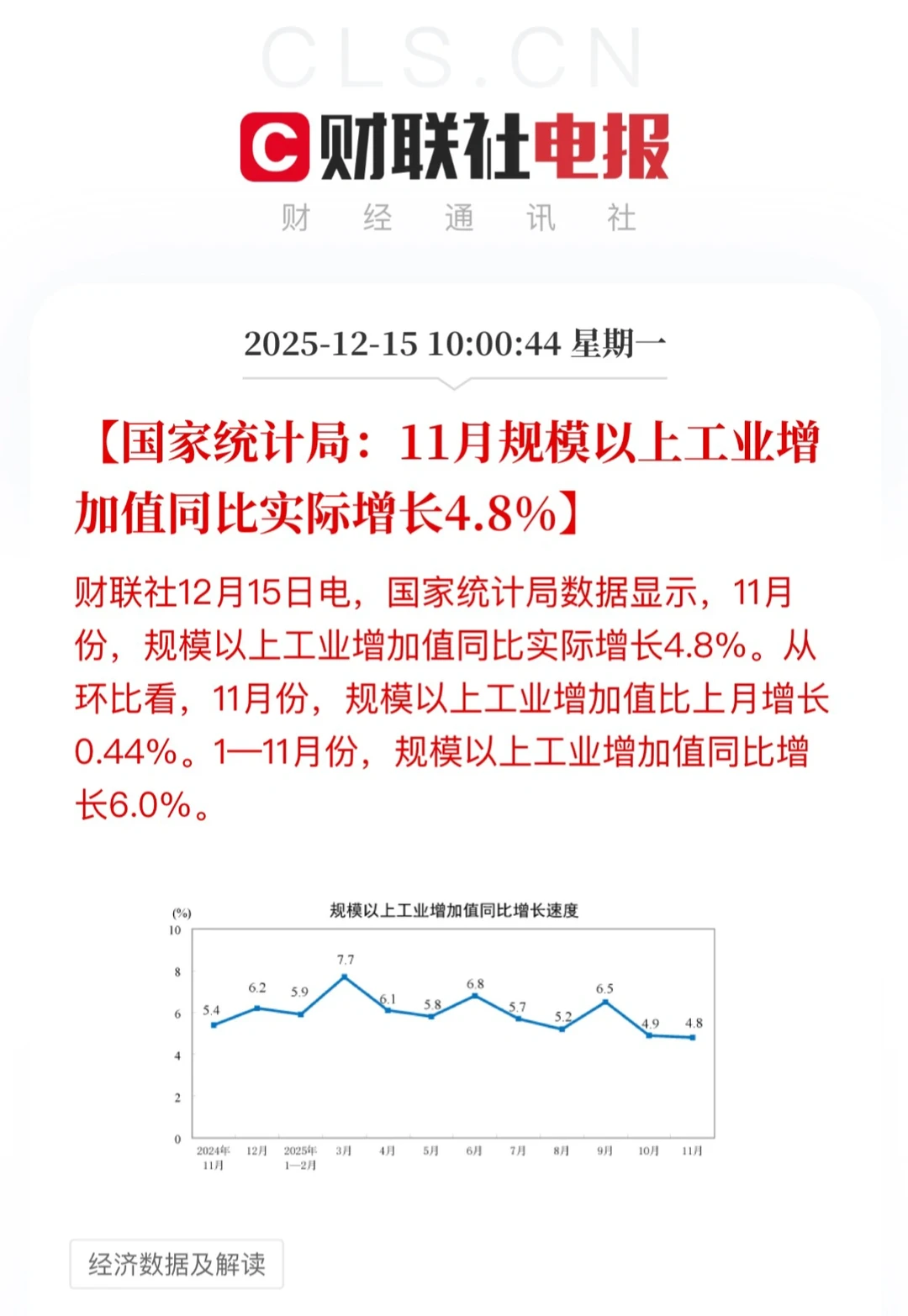 国家统计局发布11月经济数据